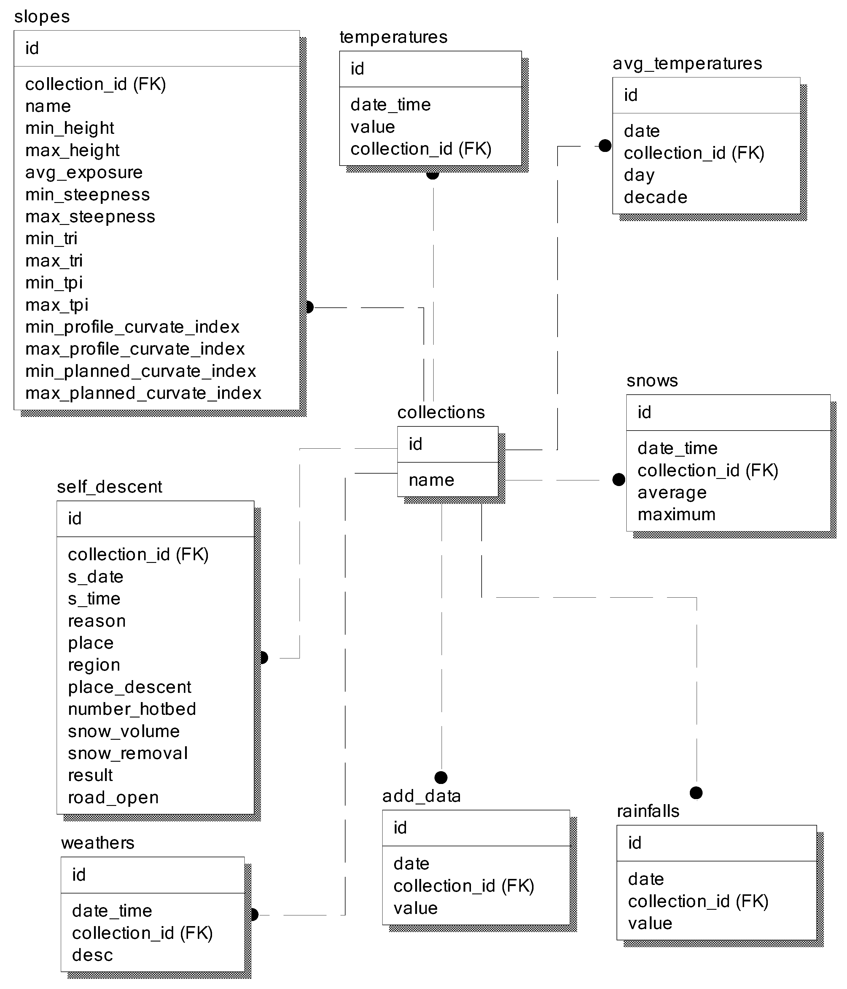 Algorithms 18 00505 g003 Algorithms 18 00505 g003