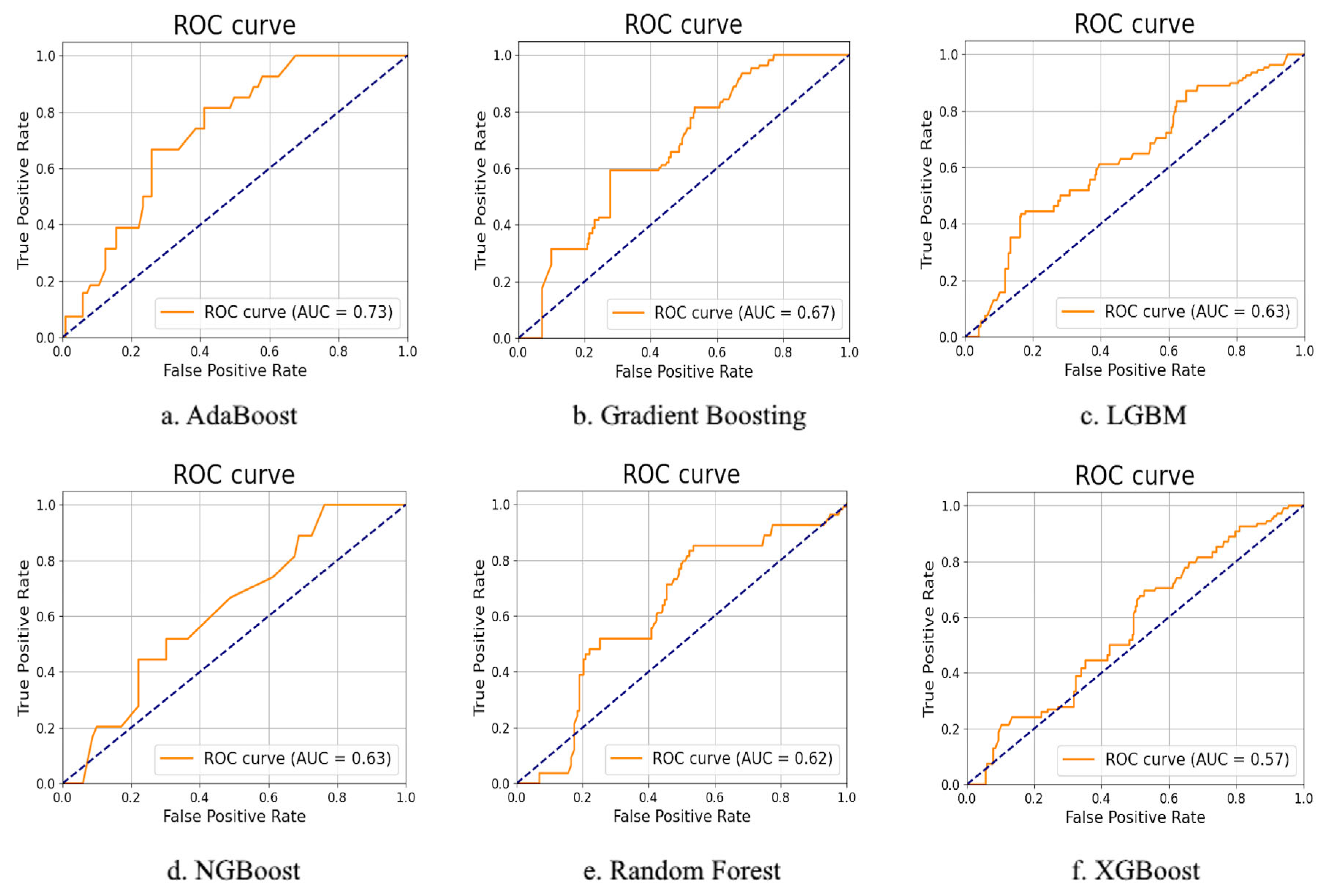 Algorithms 18 00505 g004 Algorithms 18 00505 g004