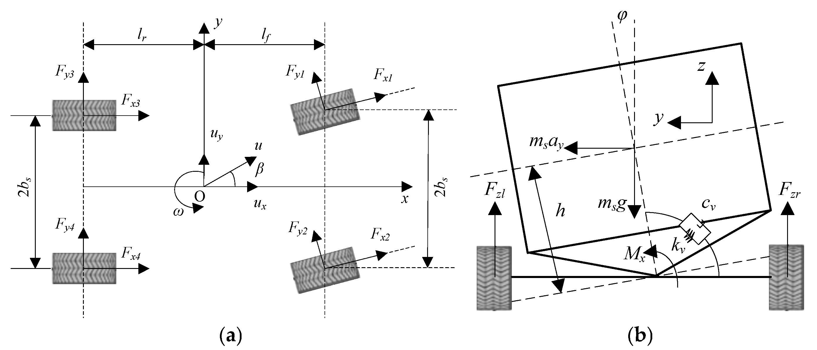 Algorithms 18 00508 g001 Algorithms 18 00508 g001
