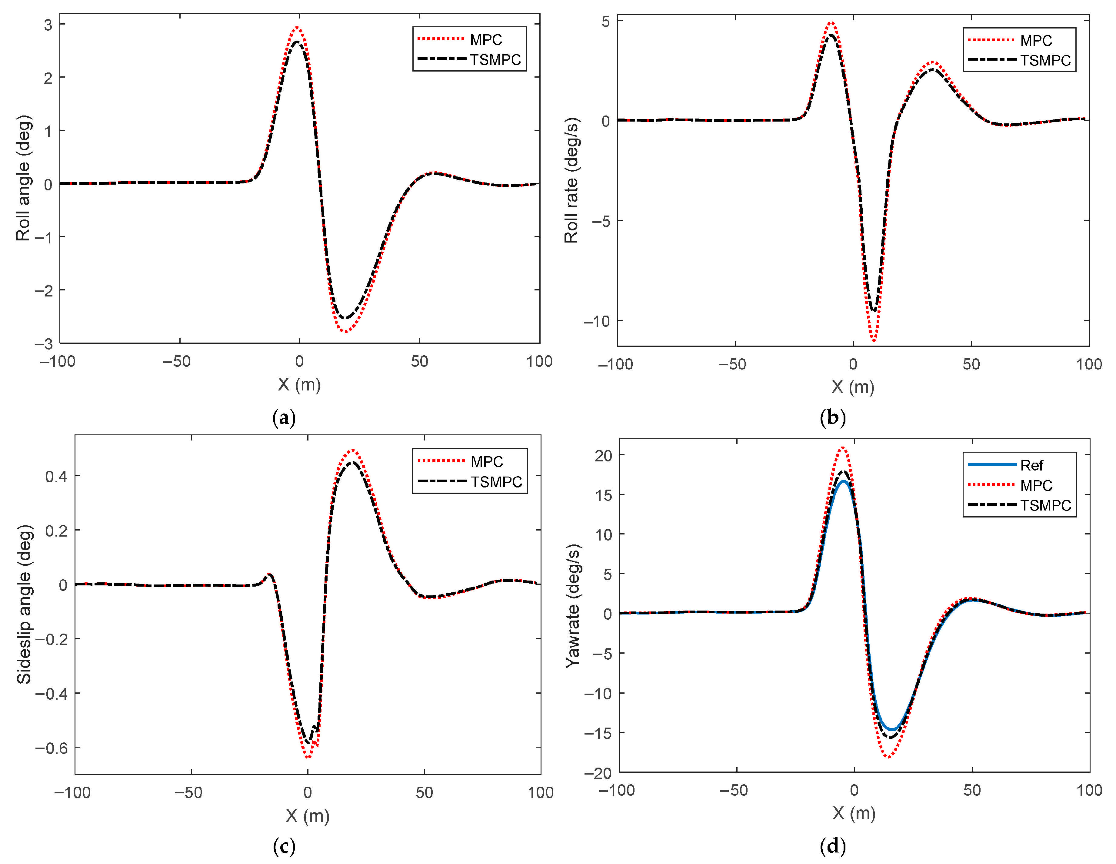 Algorithms 18 00508 g007 Algorithms 18 00508 g007