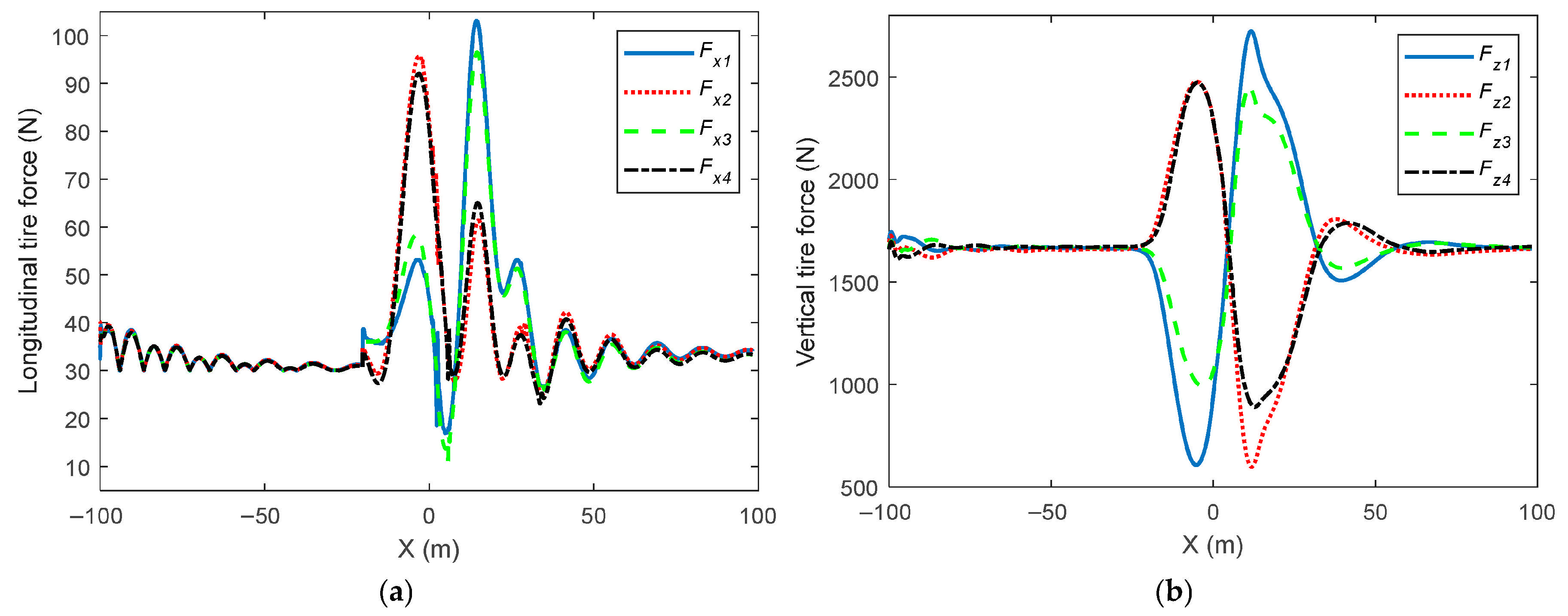 Algorithms 18 00508 g011 Algorithms 18 00508 g011