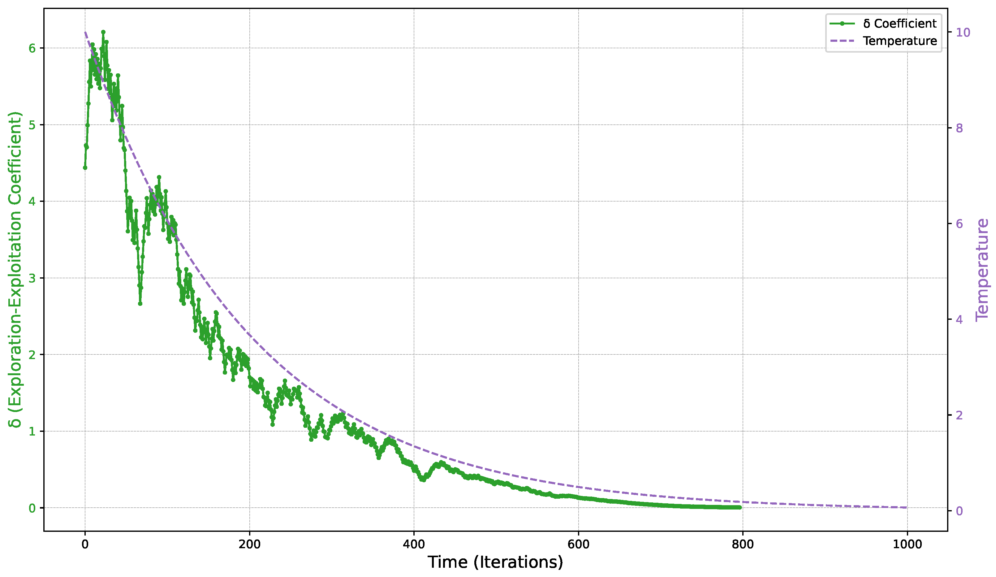 Algorithms 18 00512 g005 Algorithms 18 00512 g005