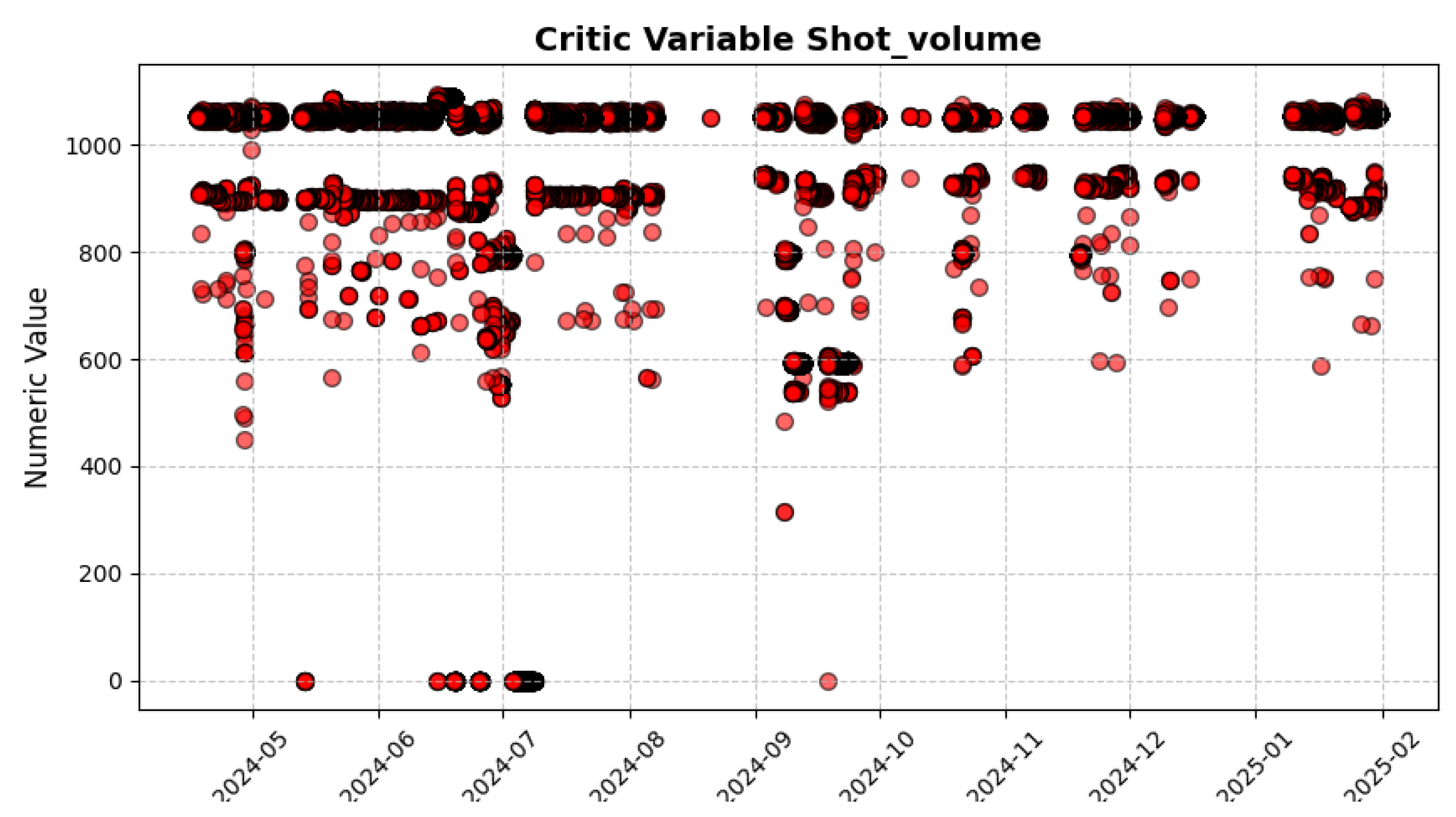 Algorithms 18 00521 g003