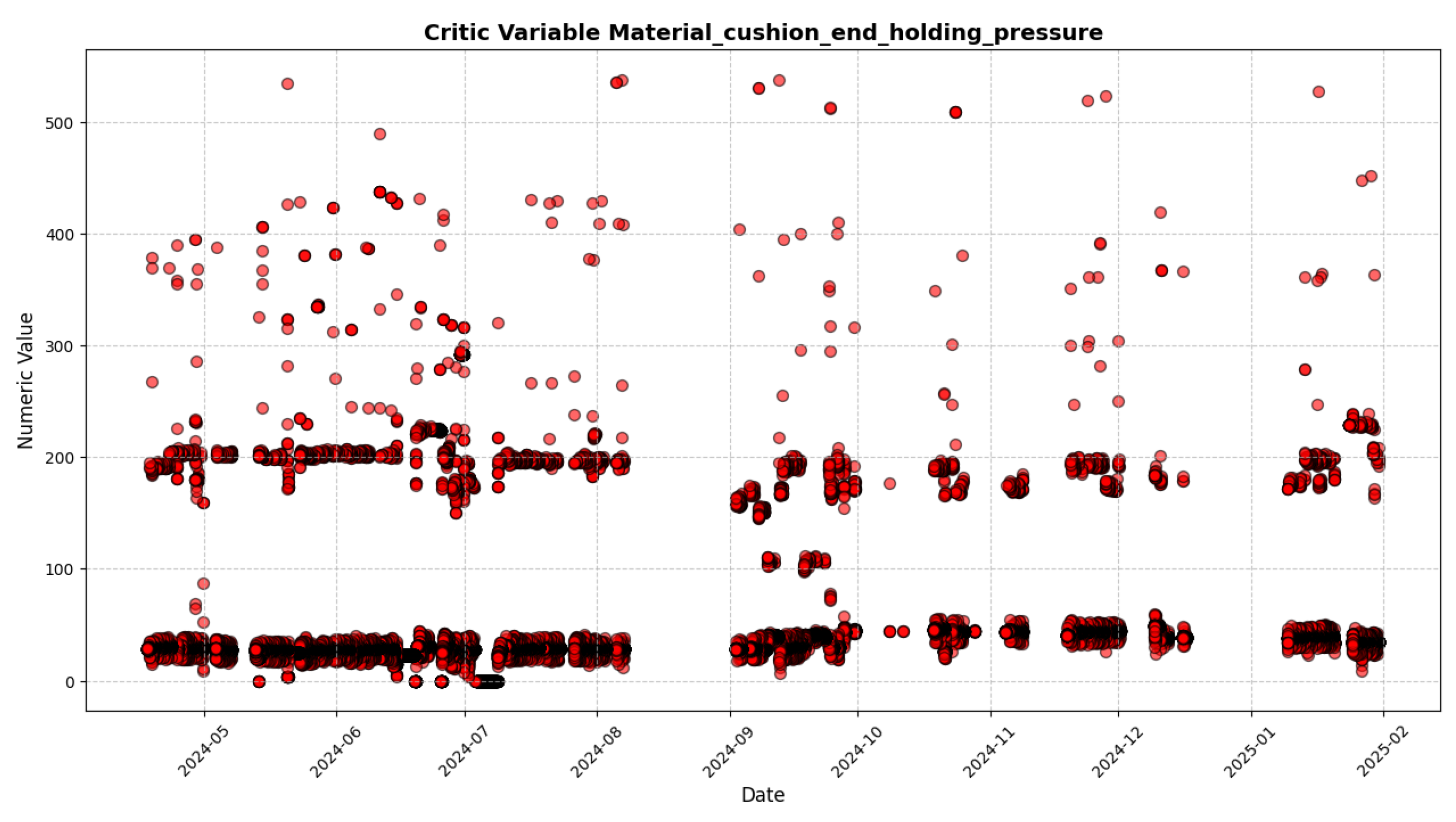 Algorithms 18 00521 g004