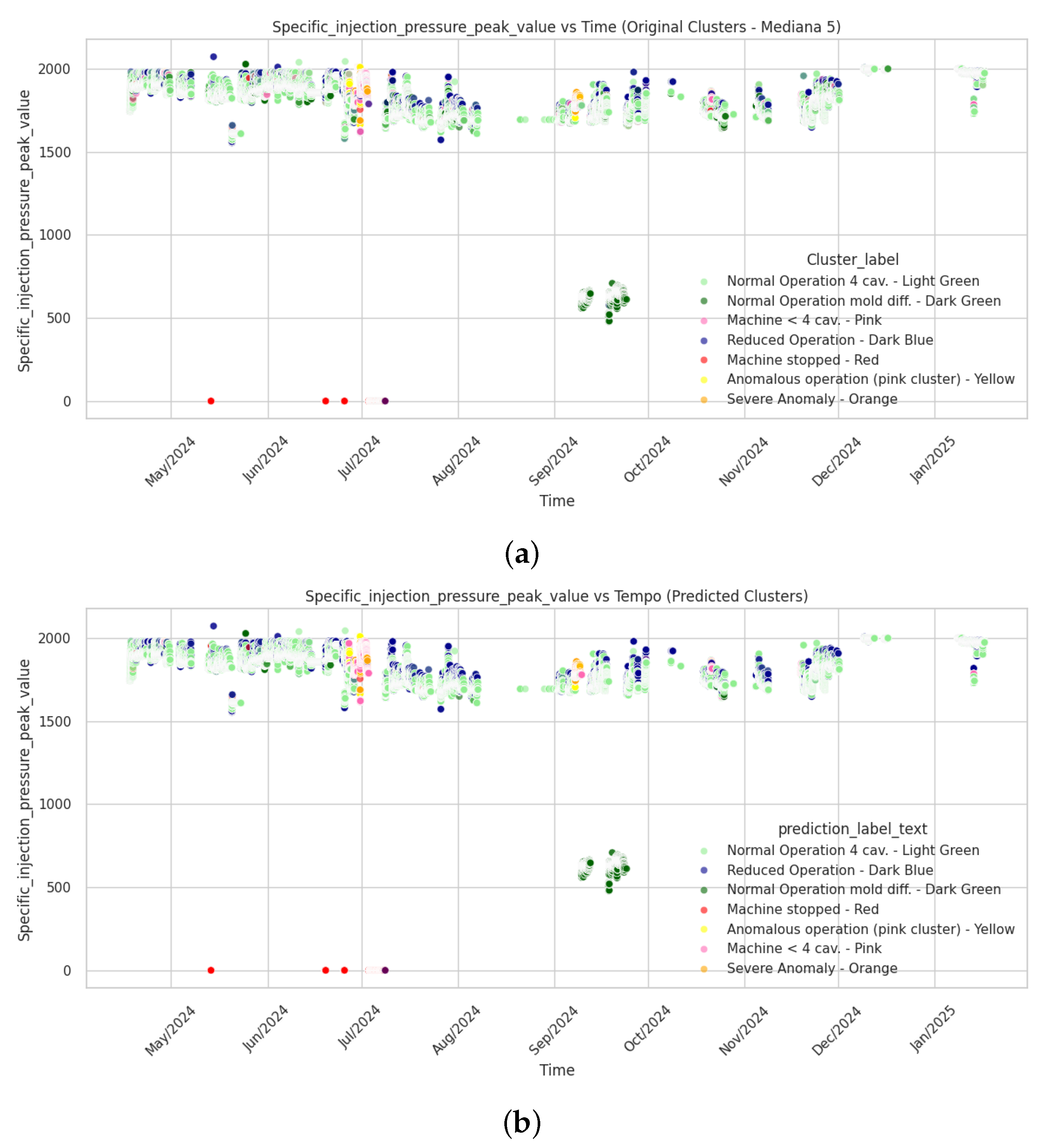 Algorithms 18 00521 g009