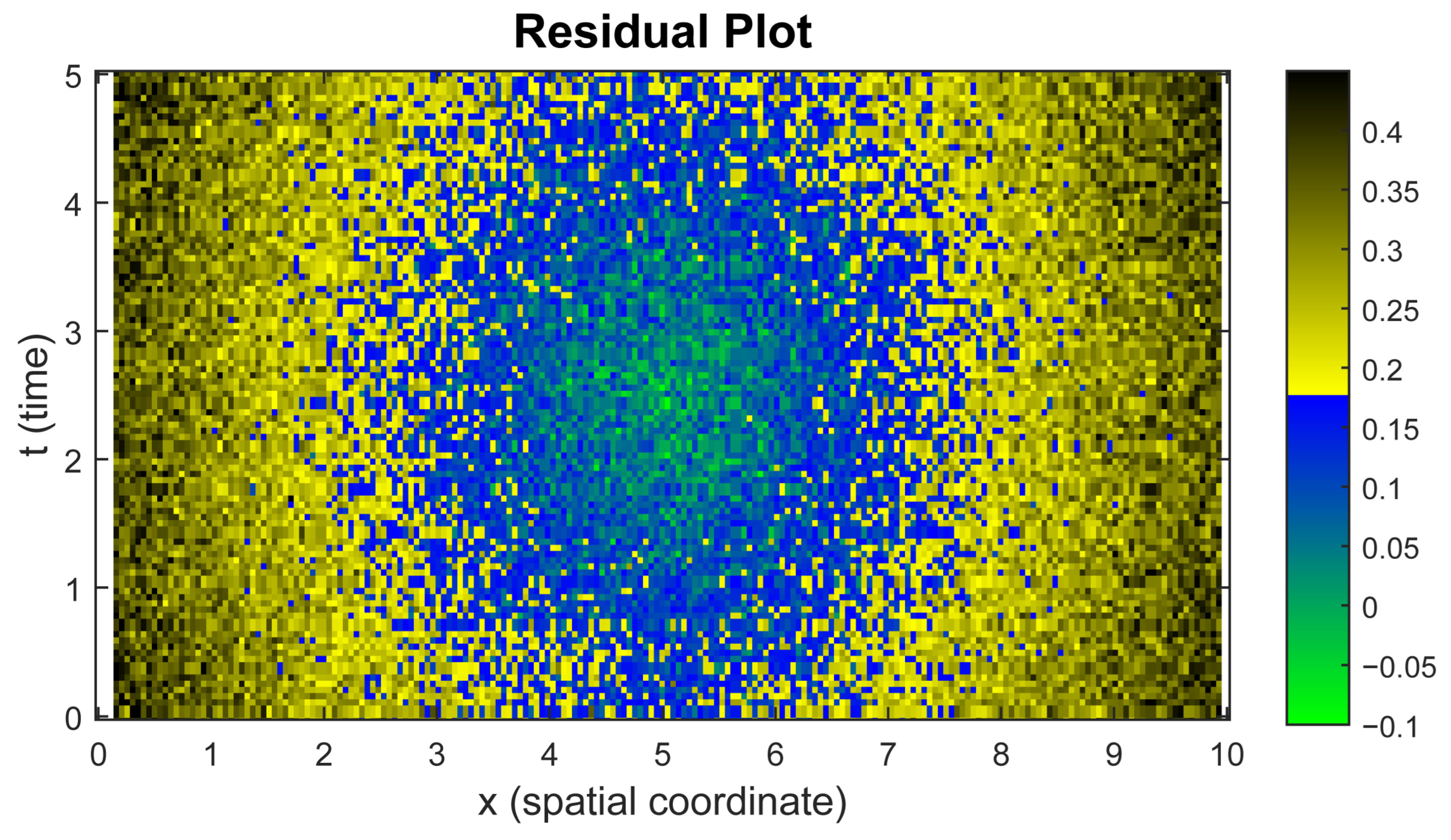 Algorithms 18 00523 g012 Algorithms 18 00523 g012