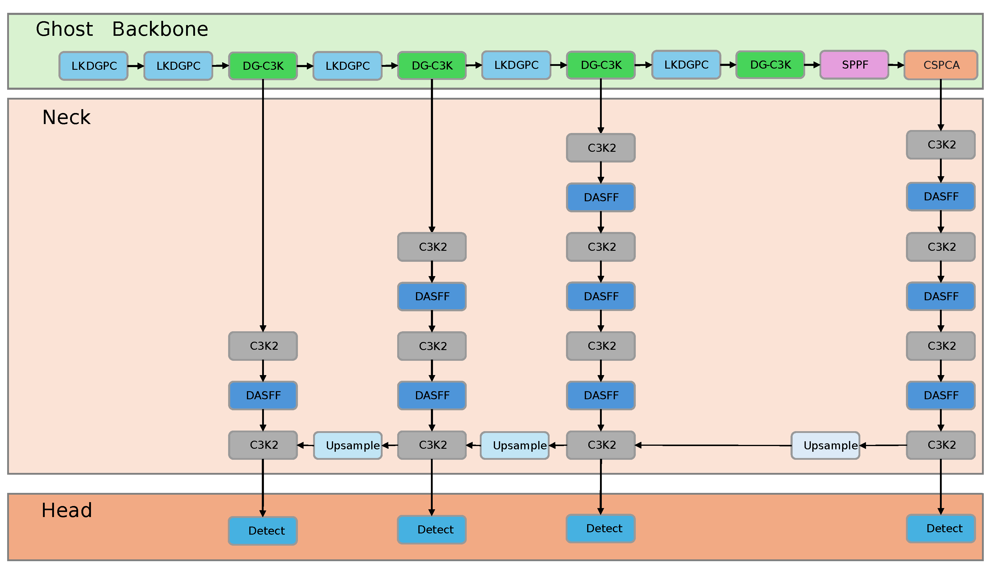 Algorithms 18 00528 g001