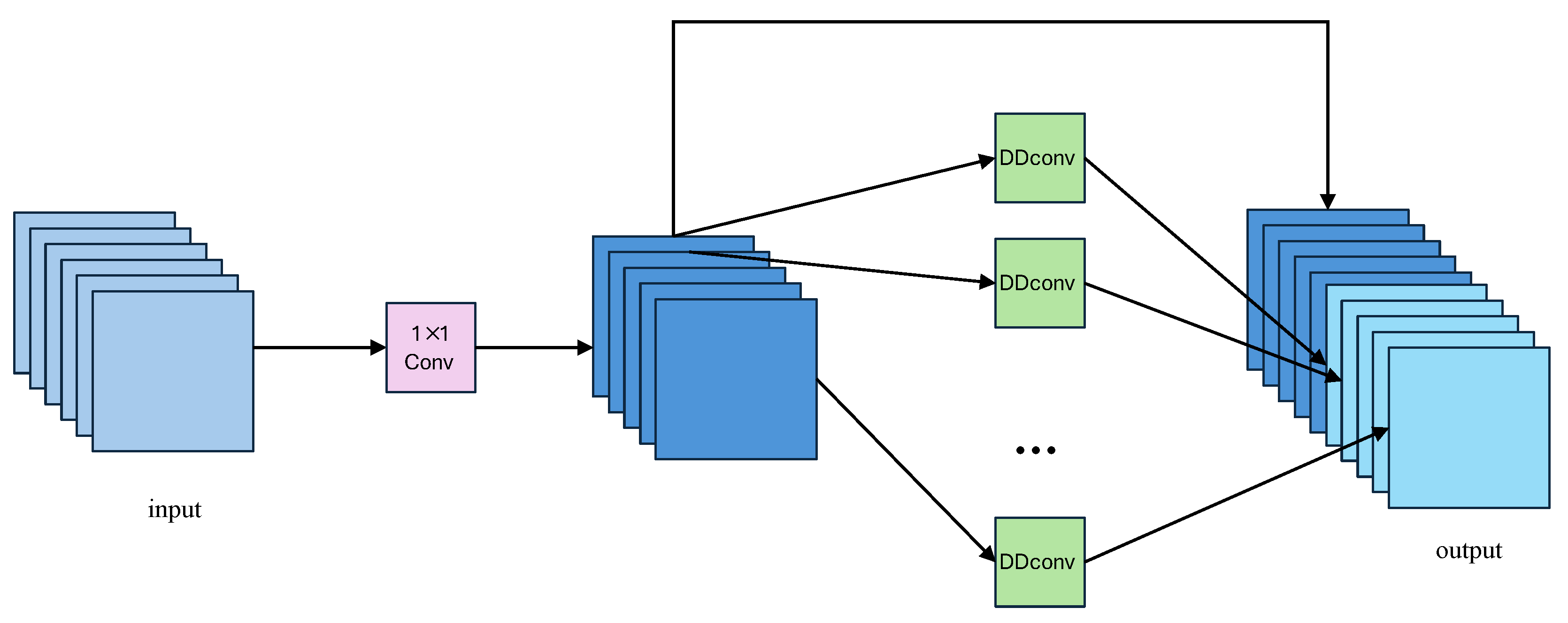 Algorithms 18 00528 g003