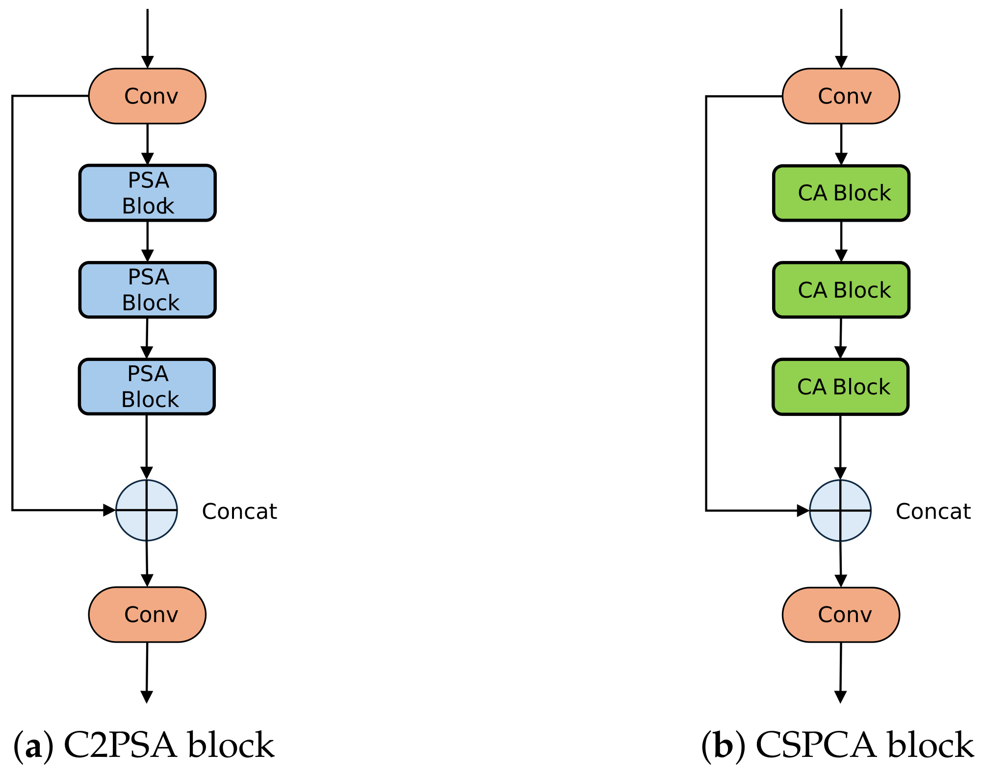 Algorithms 18 00528 g006