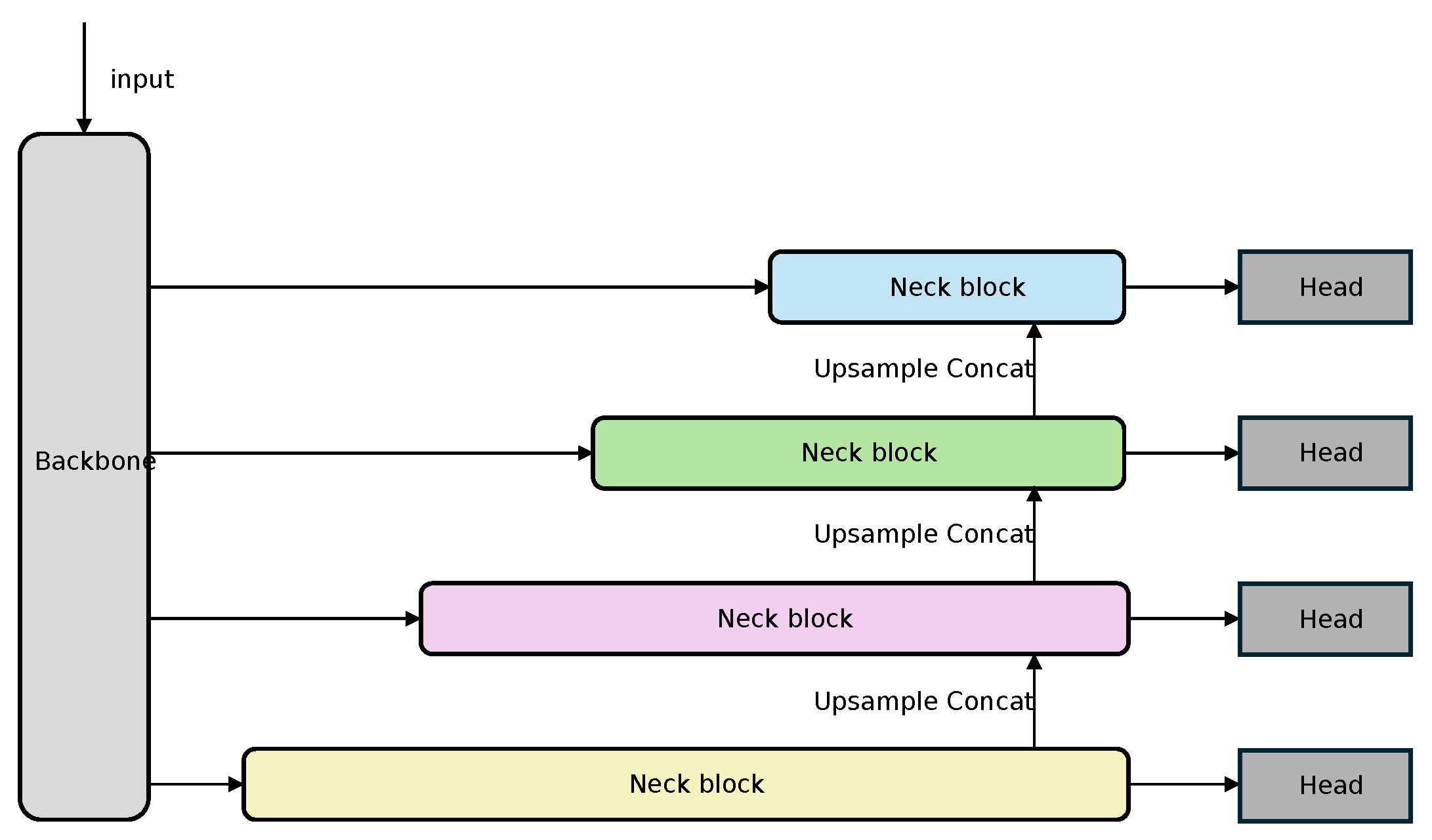 Algorithms 18 00528 g008