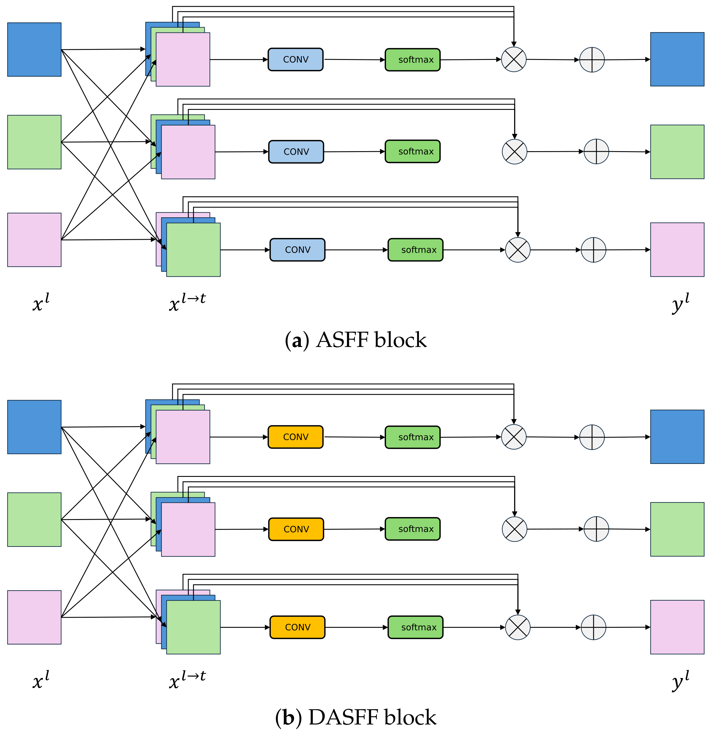 Algorithms 18 00528 g009