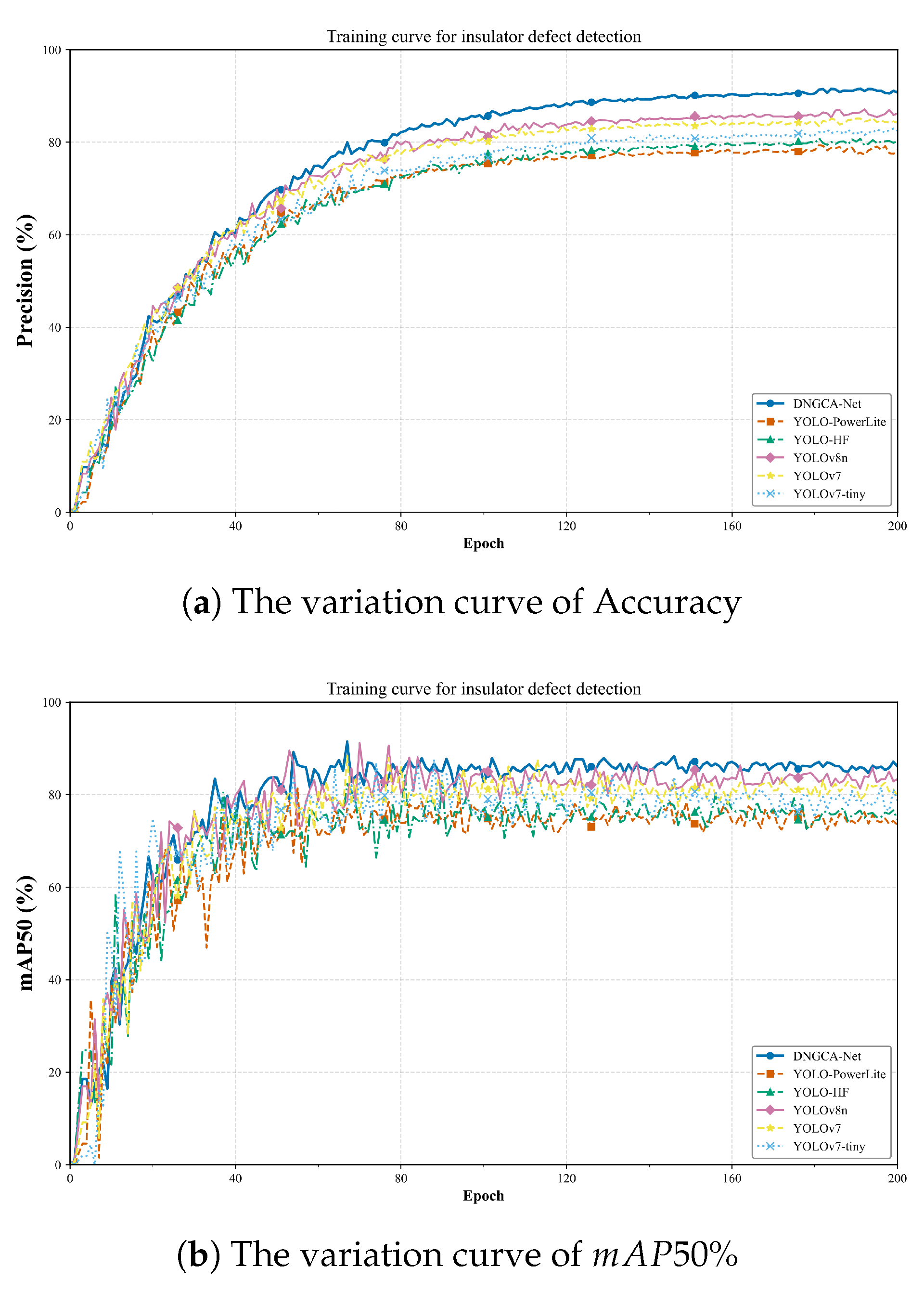 Algorithms 18 00528 g011