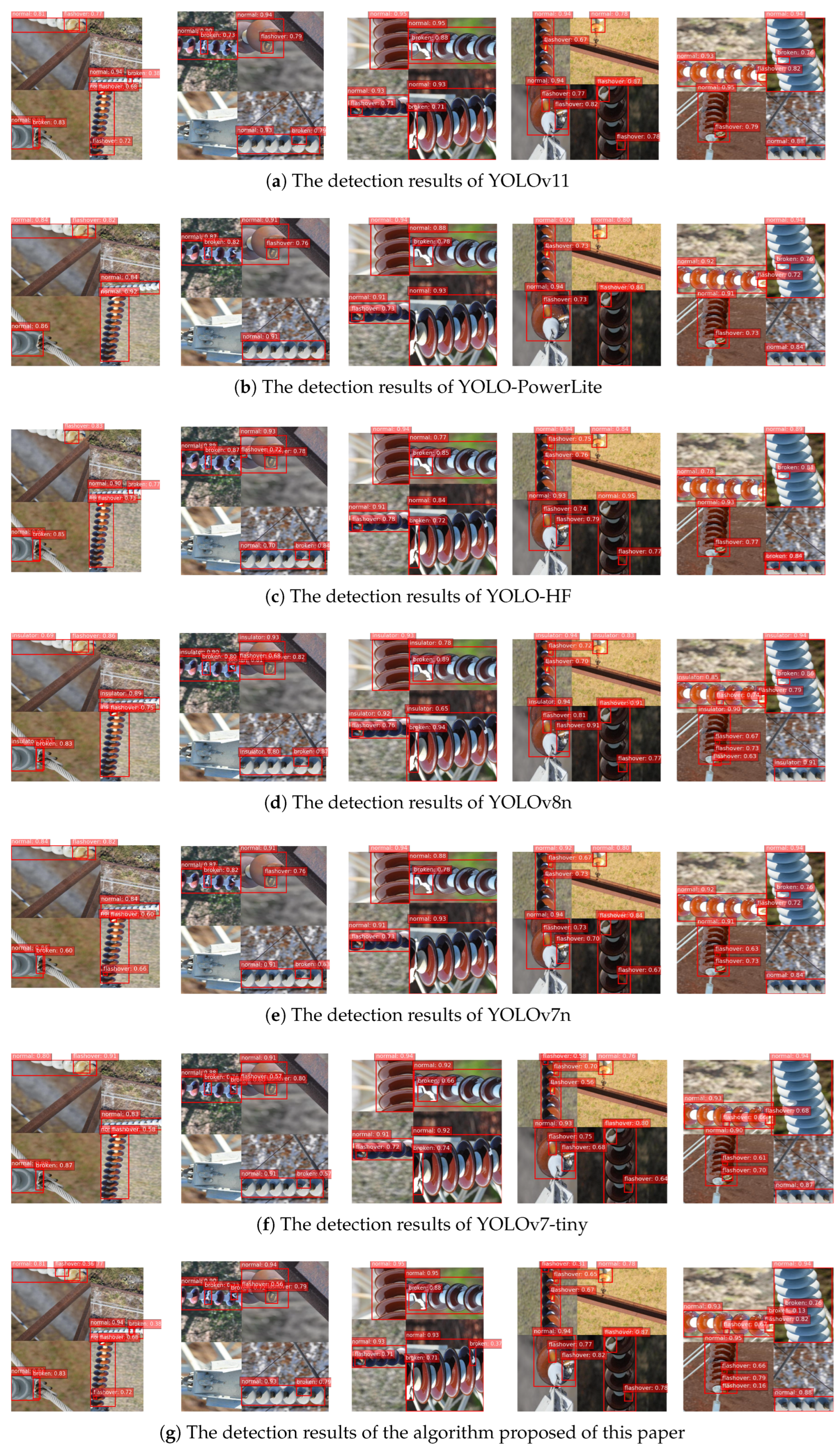 Algorithms 18 00528 g012