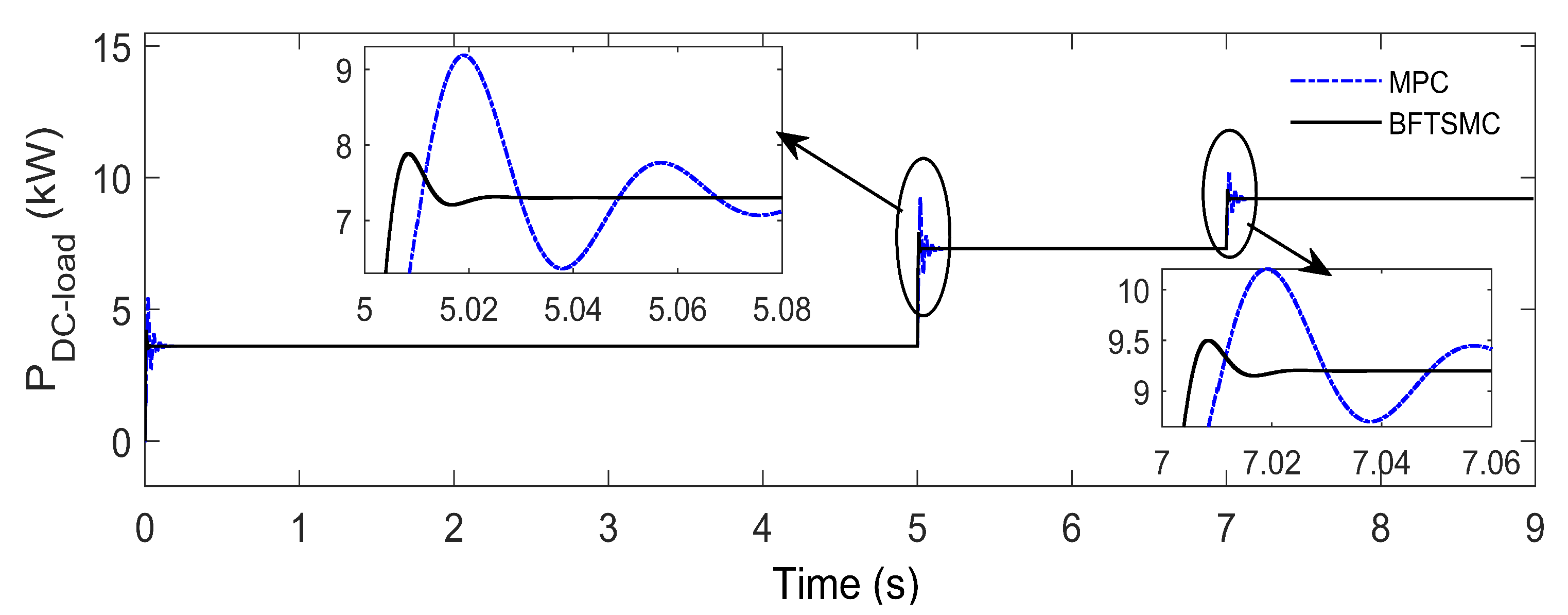 Algorithms 18 00531 g015