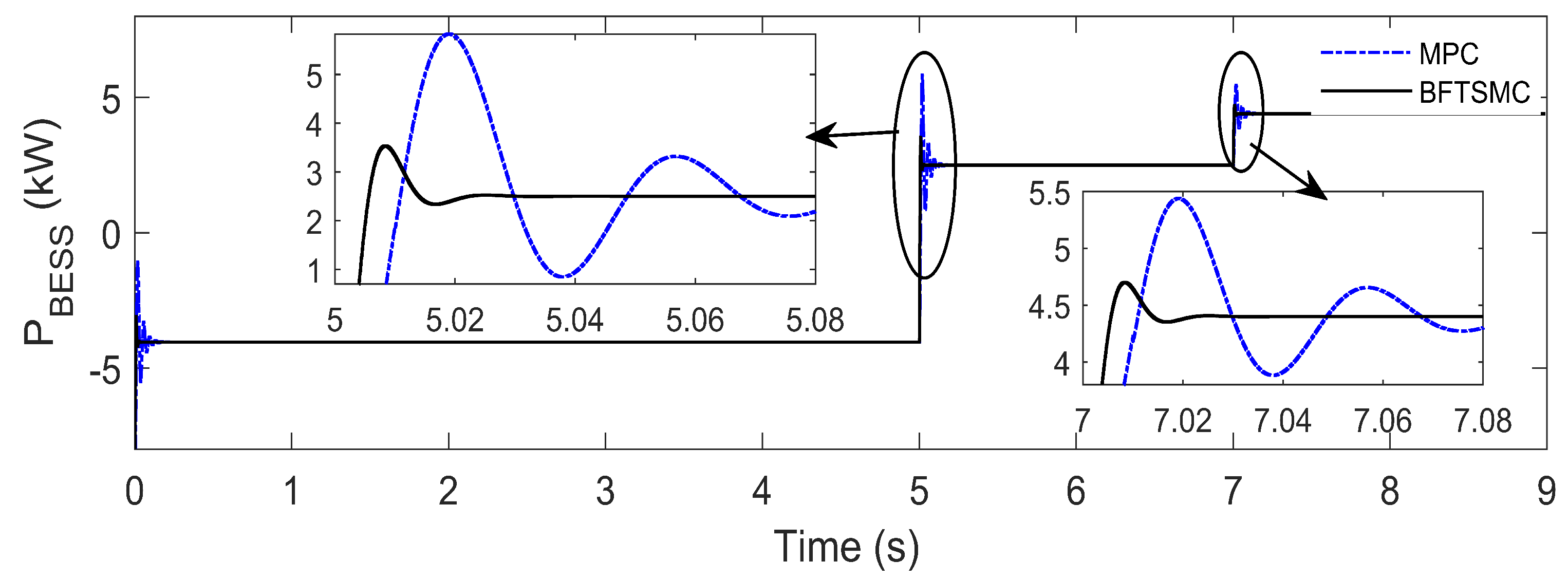 Algorithms 18 00531 g017