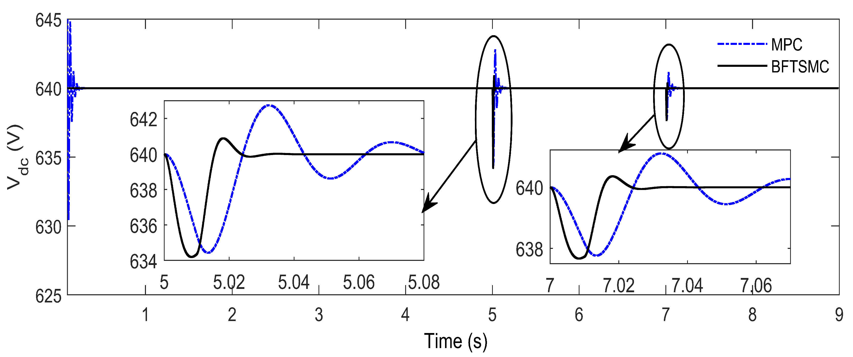 Algorithms 18 00531 g018