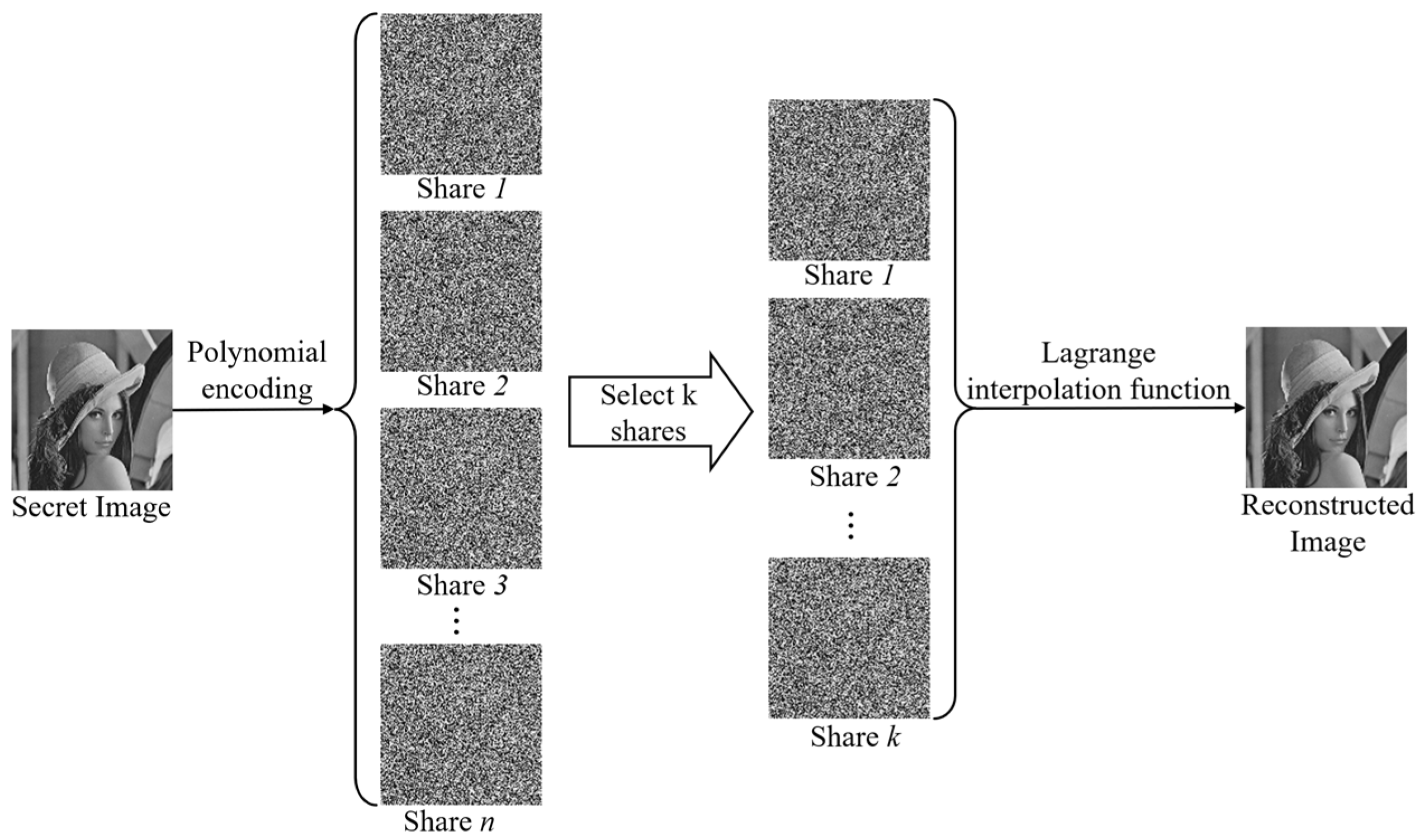 Algorithms 18 00535 g001 Algorithms 18 00535 g001