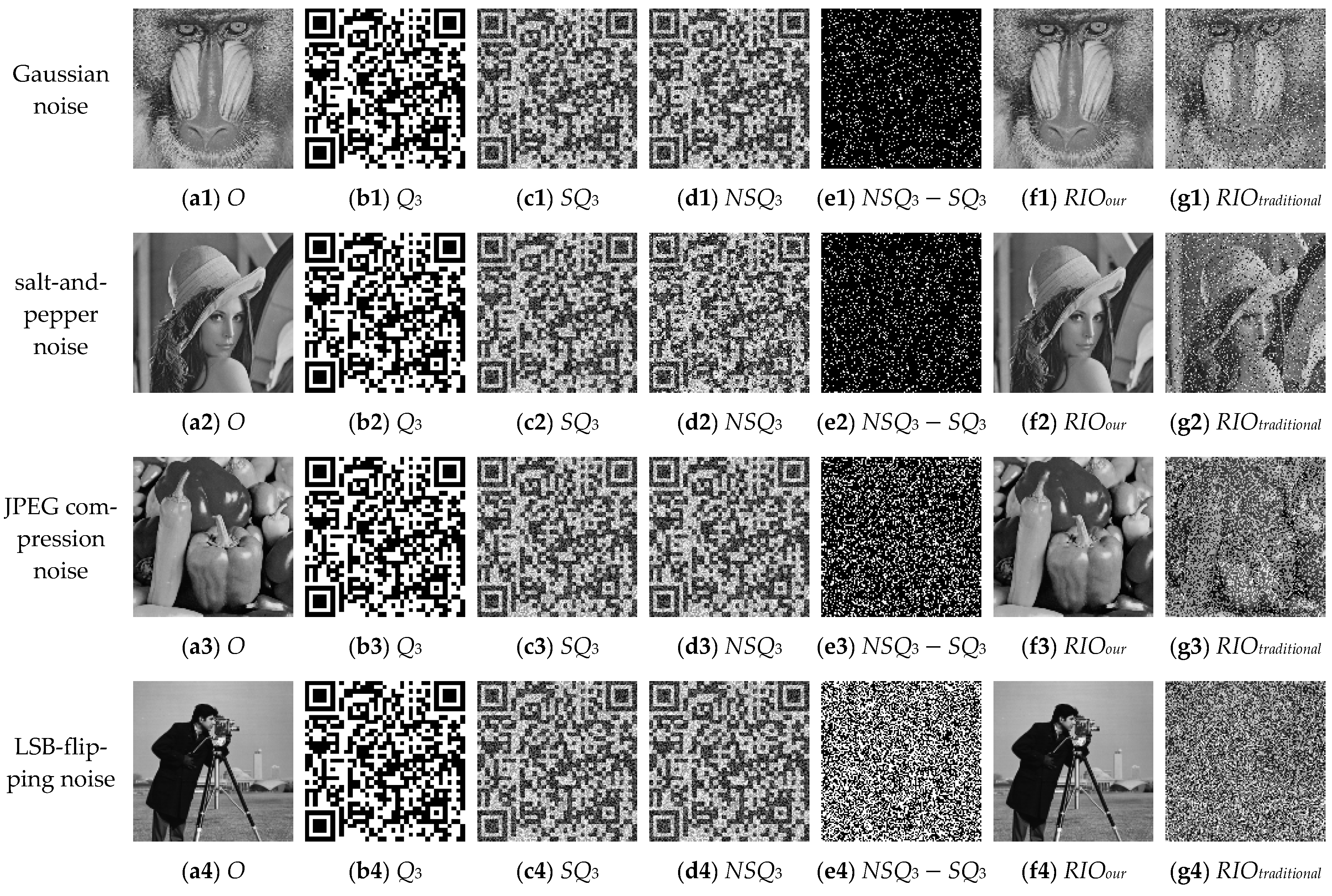 Algorithms 18 00535 g008 Algorithms 18 00535 g008
