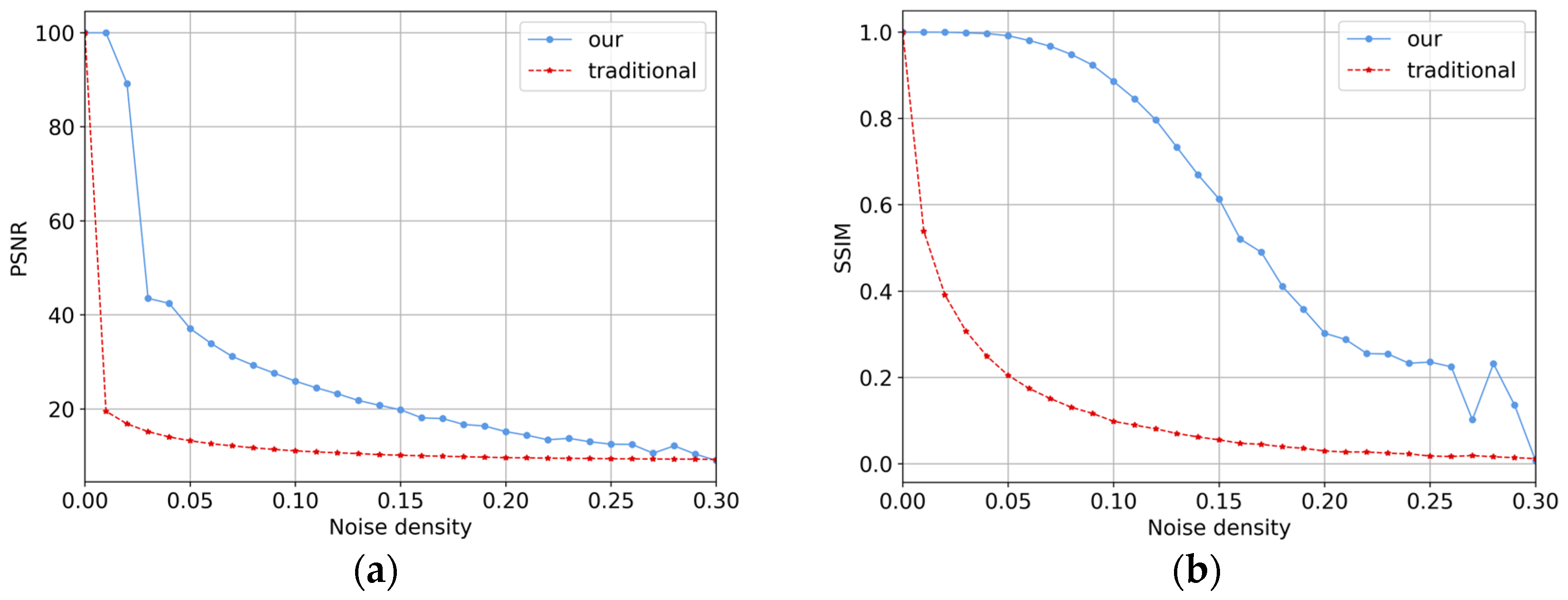Algorithms 18 00535 g011 Algorithms 18 00535 g011