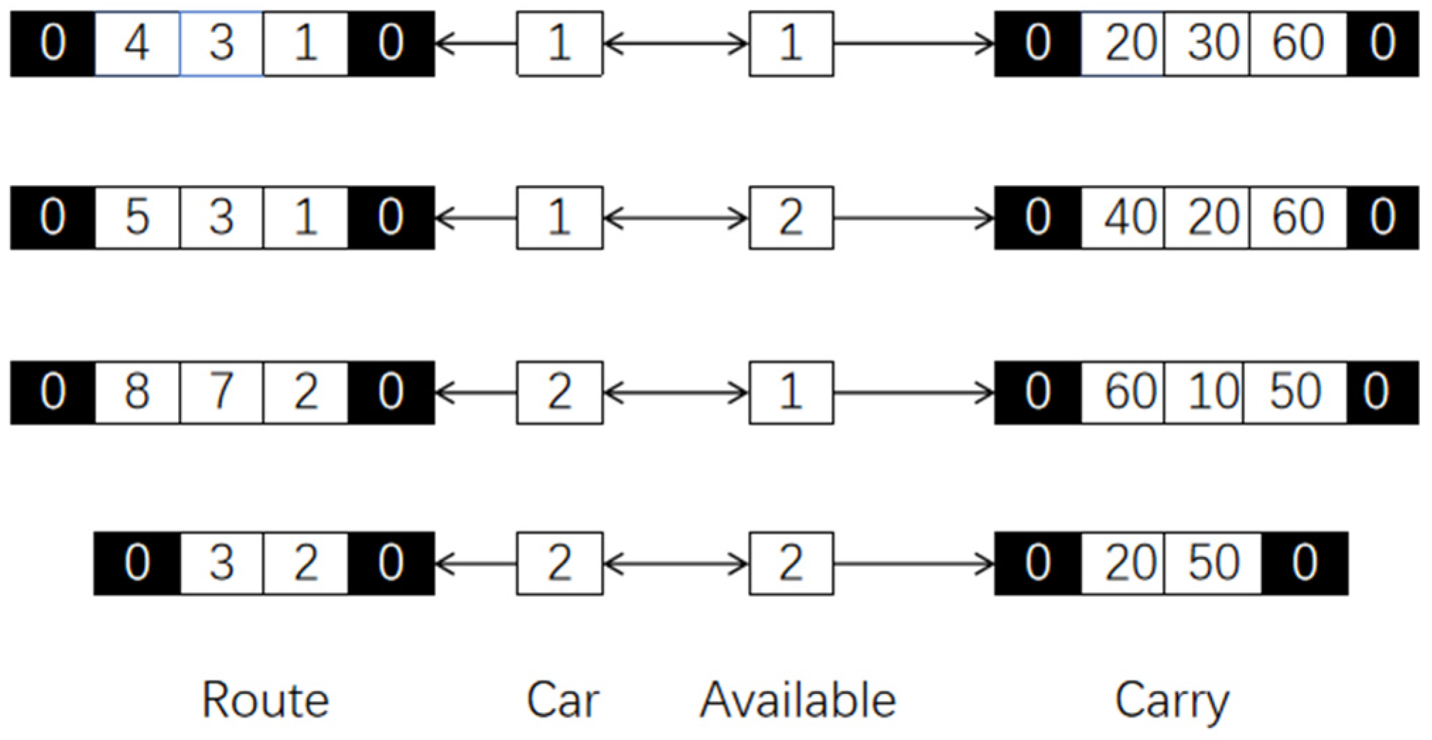 Algorithms 18 00536 g003 Algorithms 18 00536 g003