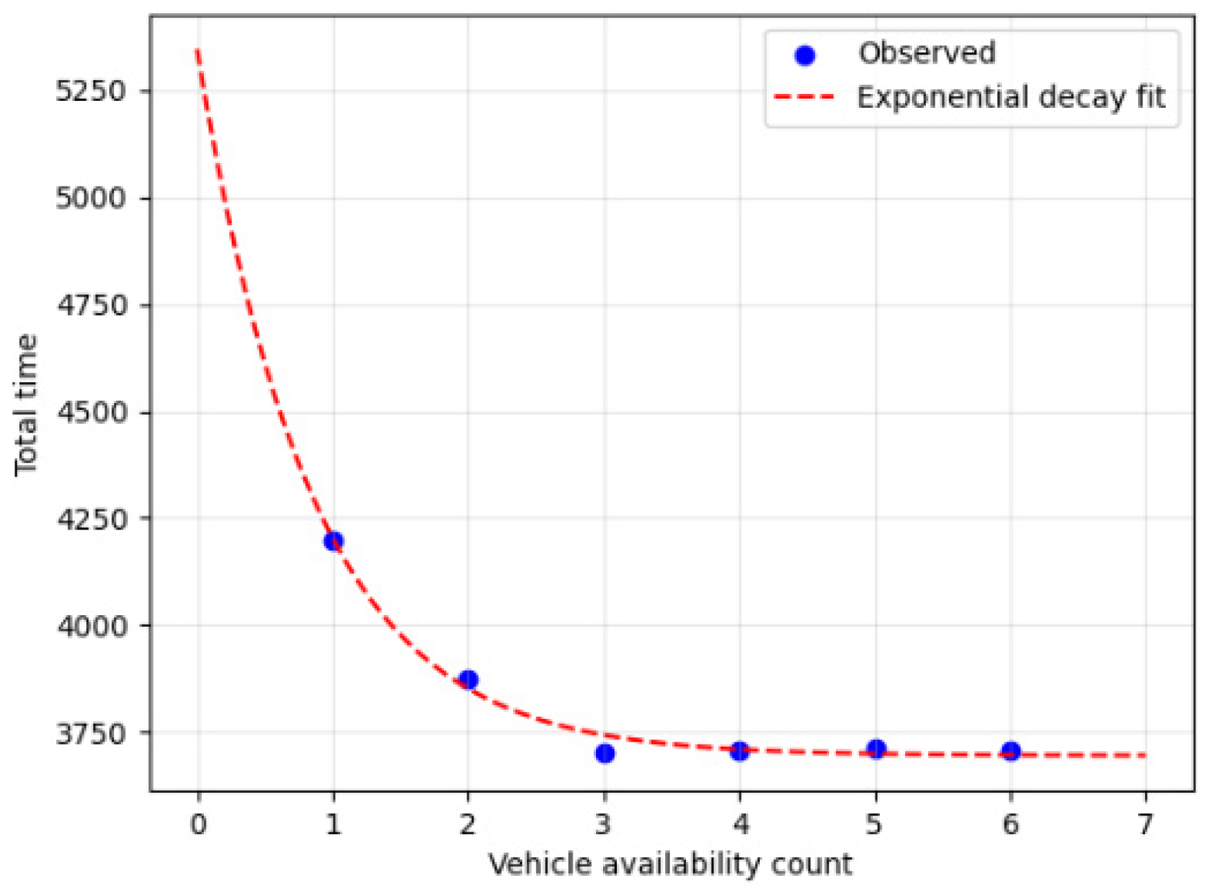 Algorithms 18 00536 g010 Algorithms 18 00536 g010
