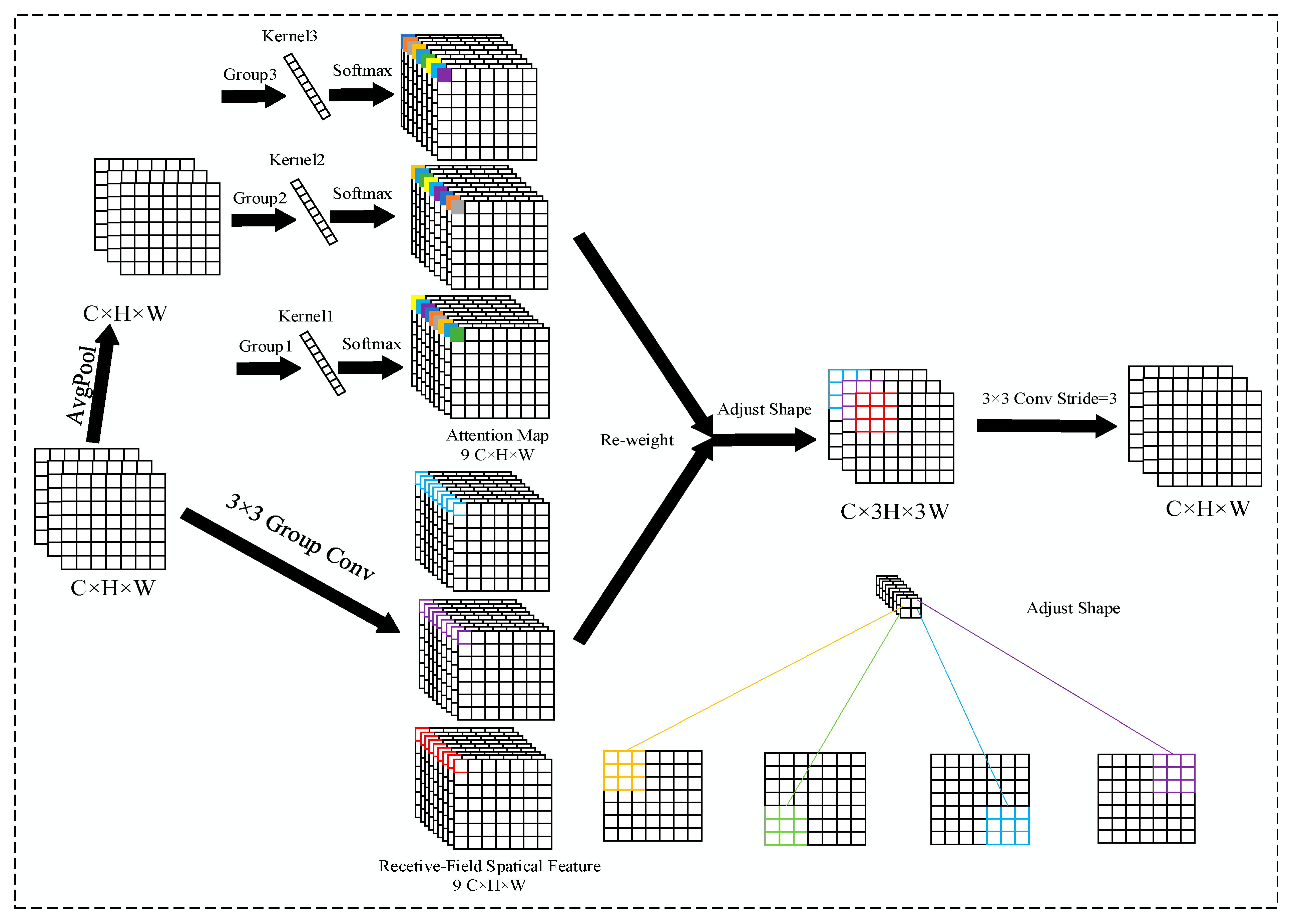 Algorithms 18 00537 g002 Algorithms 18 00537 g002