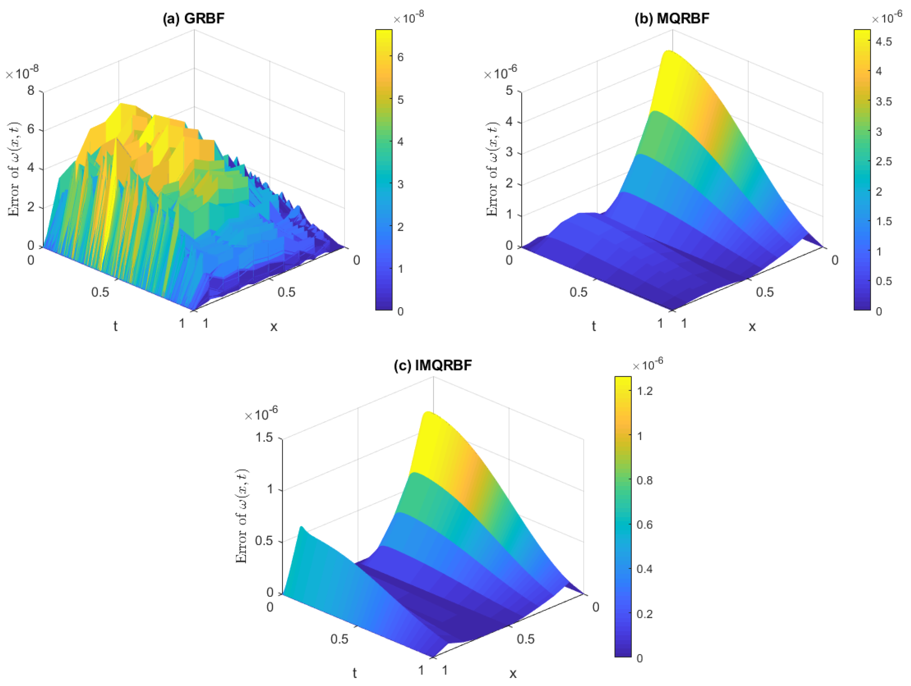Algorithms 18 00539 g023