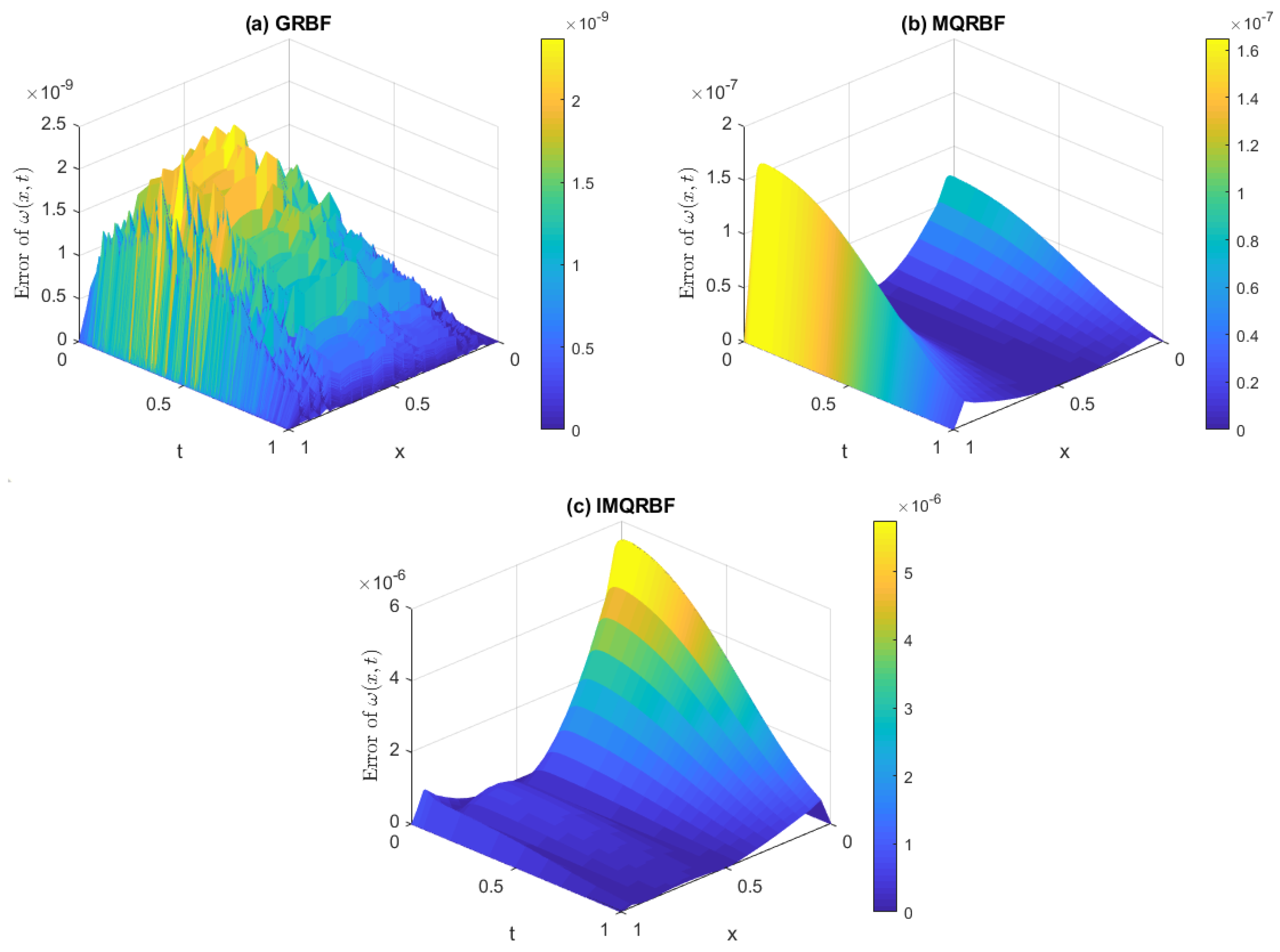 Algorithms 18 00539 g024