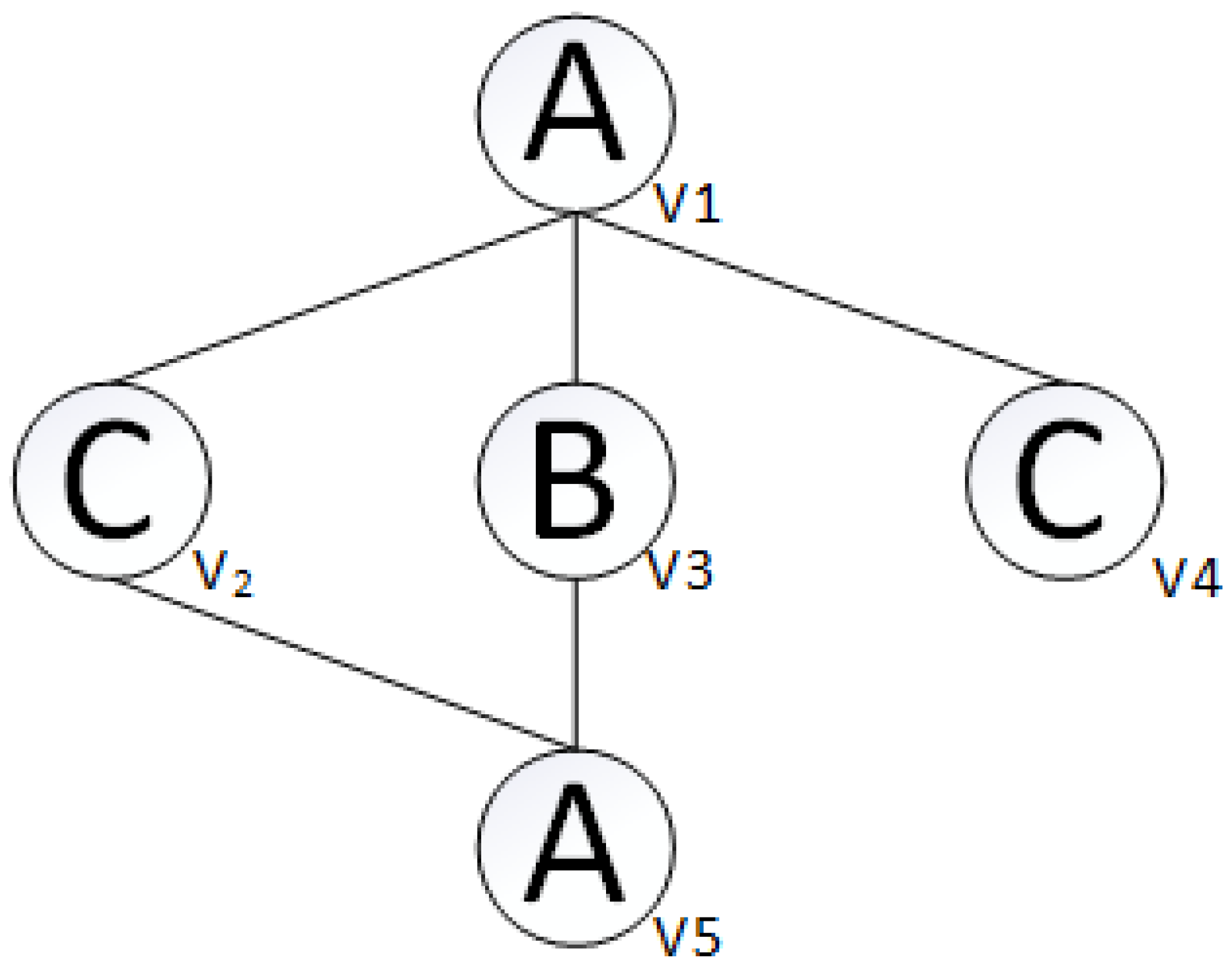 Algorithms 18 00541 g002 Algorithms 18 00541 g002