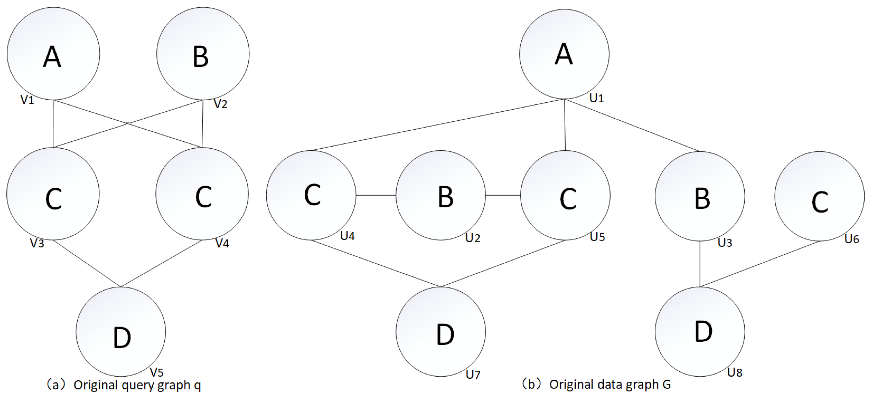 Algorithms 18 00541 g003 Algorithms 18 00541 g003