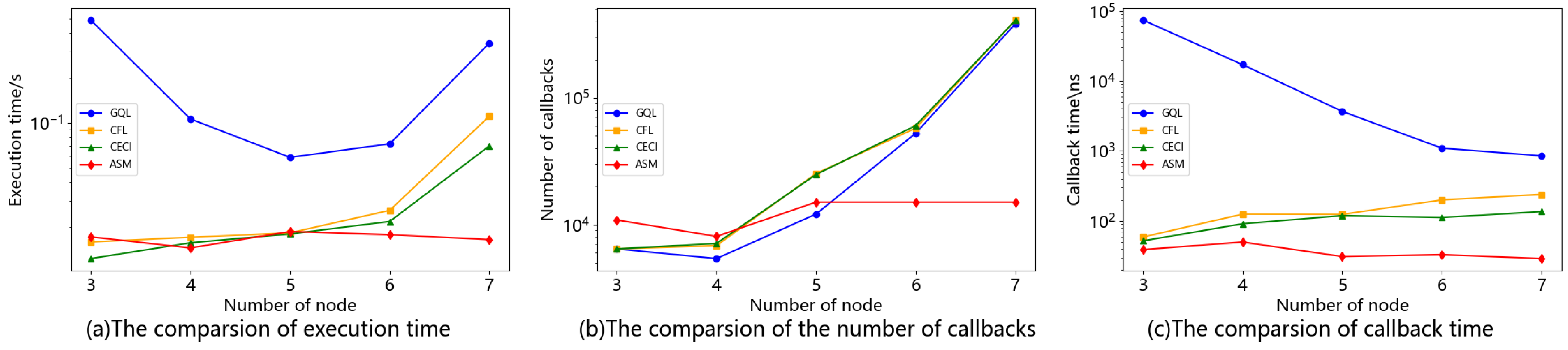 Algorithms 18 00541 g005 Algorithms 18 00541 g005