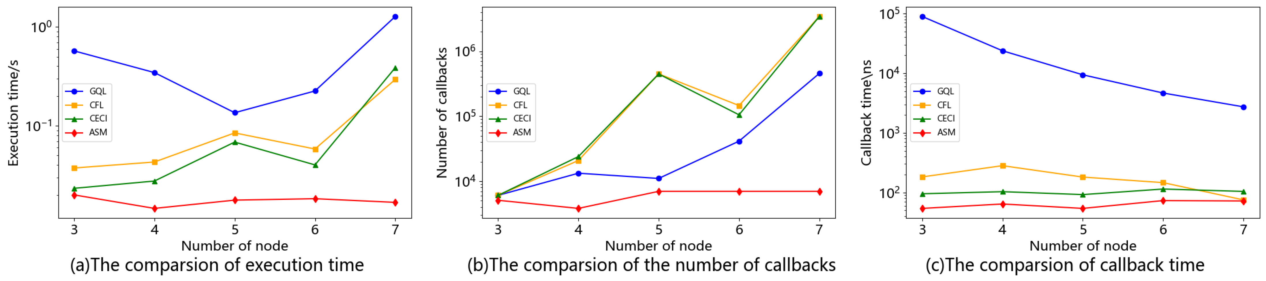 Algorithms 18 00541 g006 Algorithms 18 00541 g006