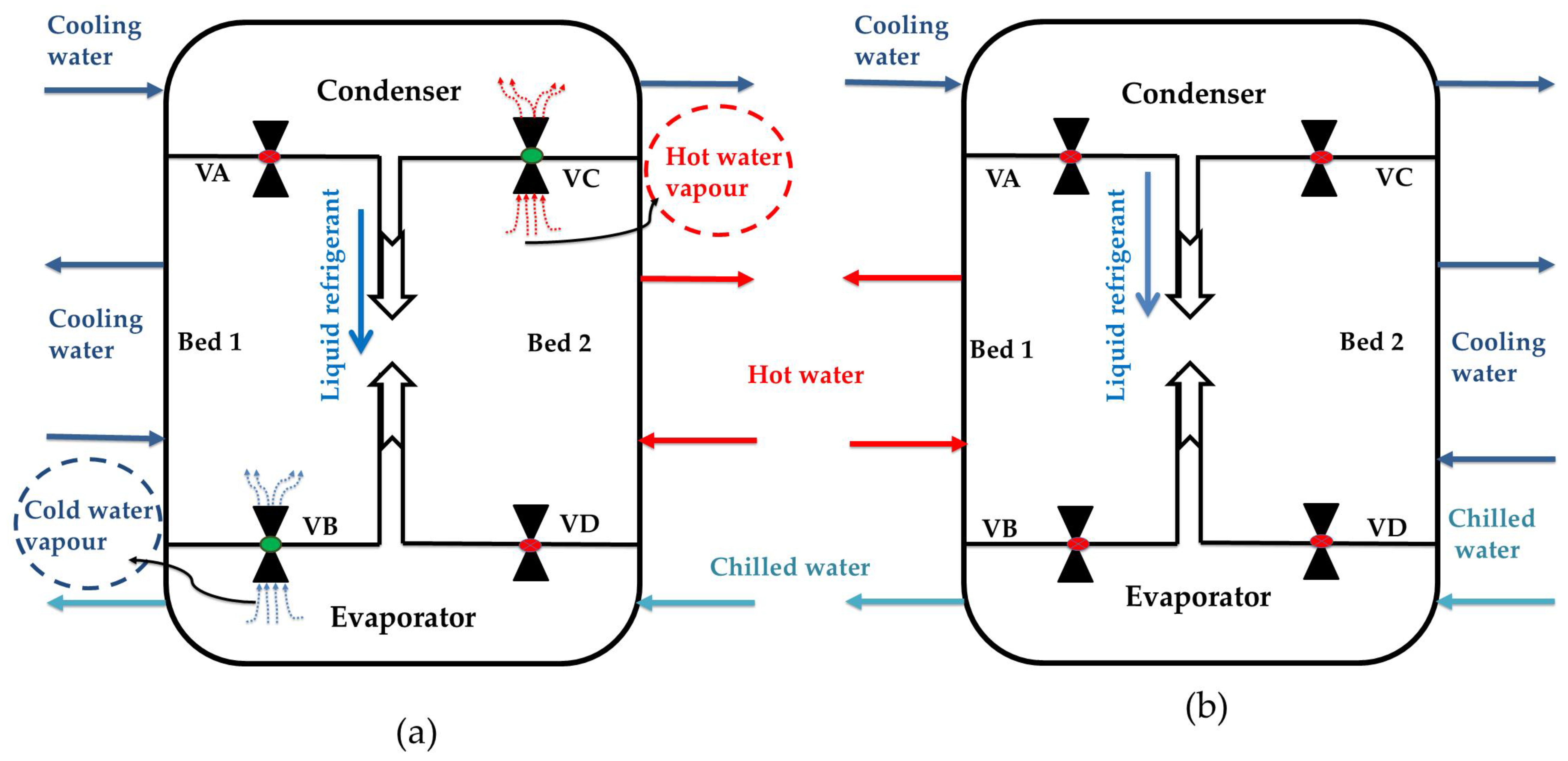 Algorithms 18 00542 g001 Algorithms 18 00542 g001