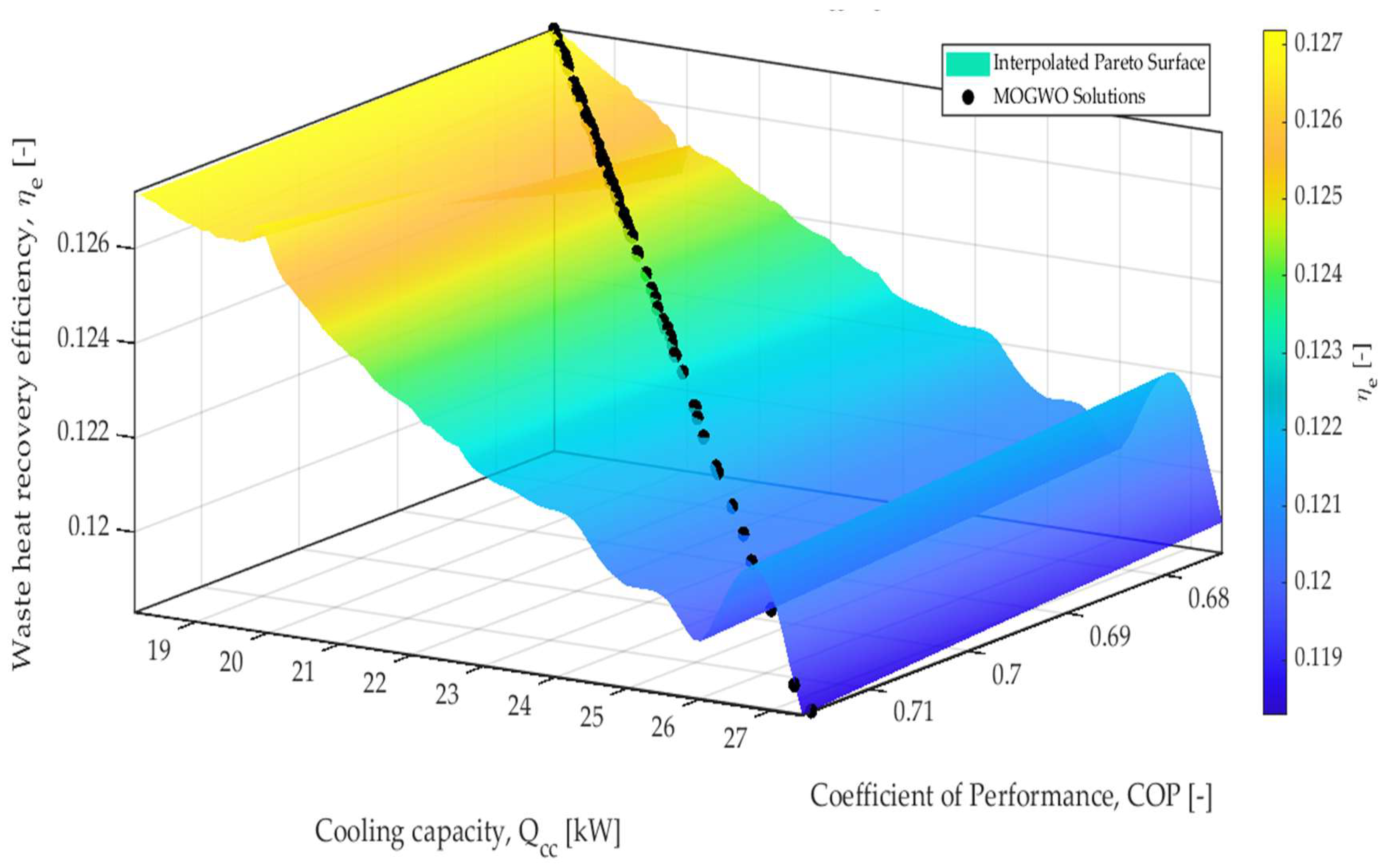 Algorithms 18 00542 g006 Algorithms 18 00542 g006