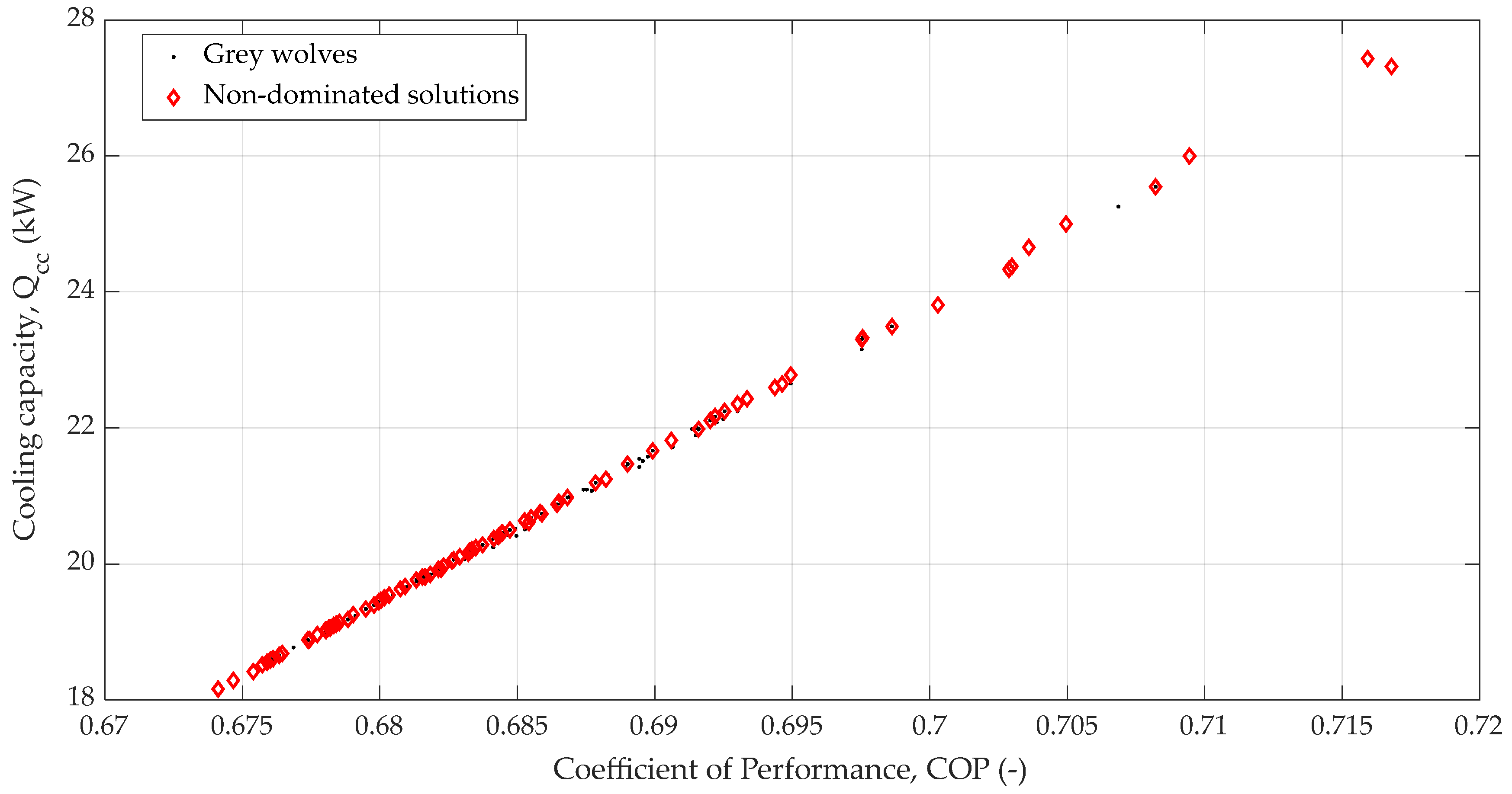 Algorithms 18 00542 g008 Algorithms 18 00542 g008