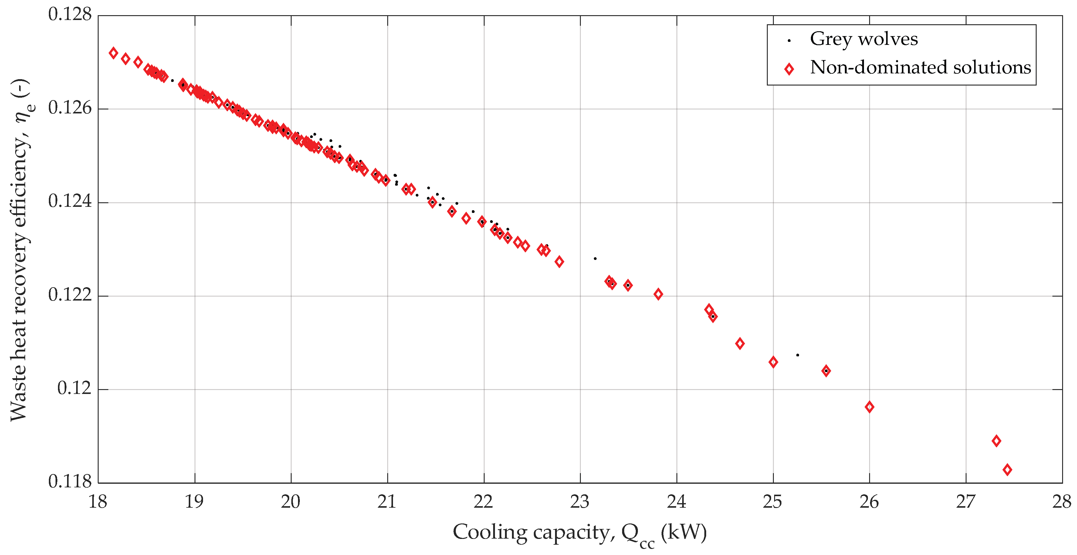 Algorithms 18 00542 g009 Algorithms 18 00542 g009