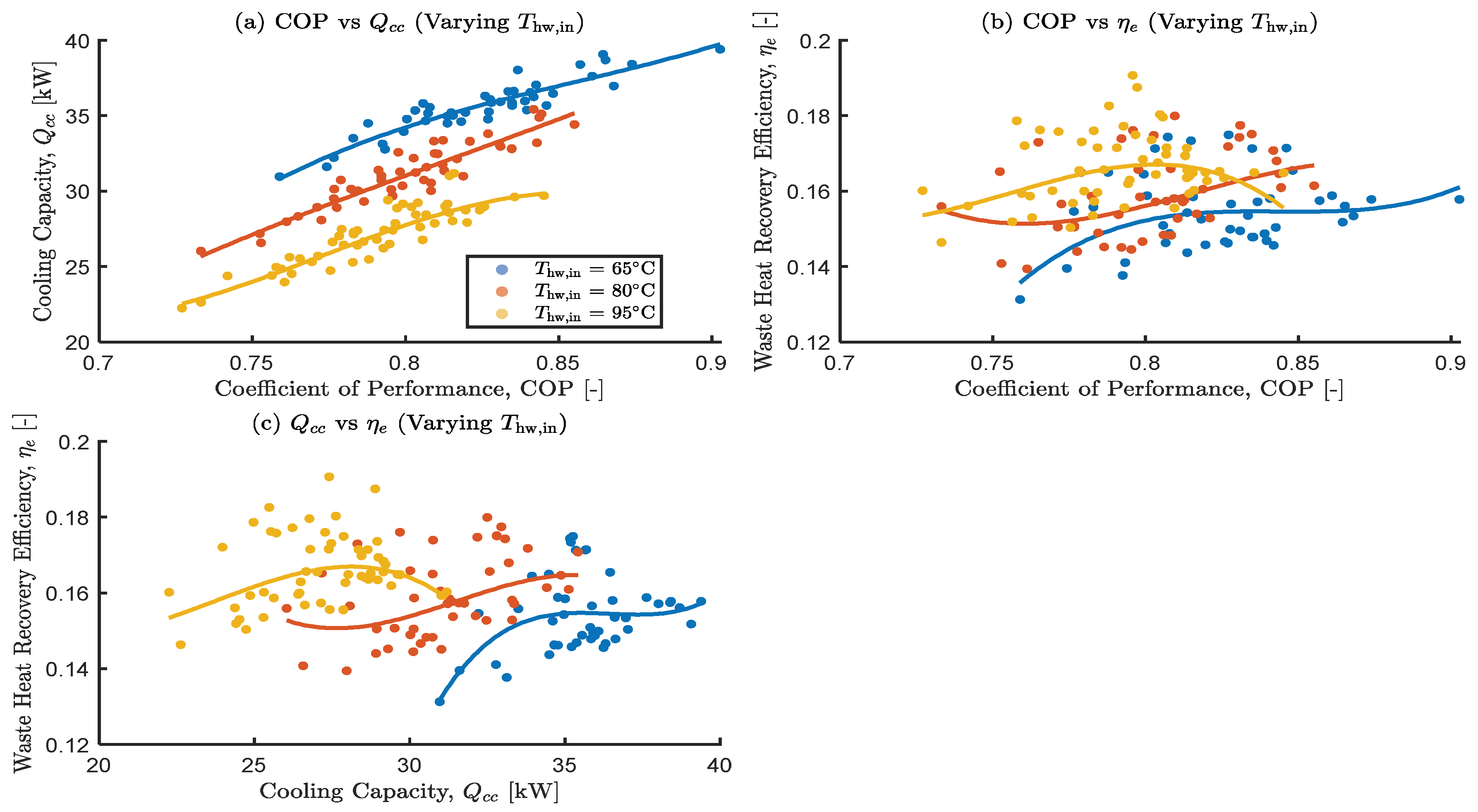 Algorithms 18 00542 g010 Algorithms 18 00542 g010