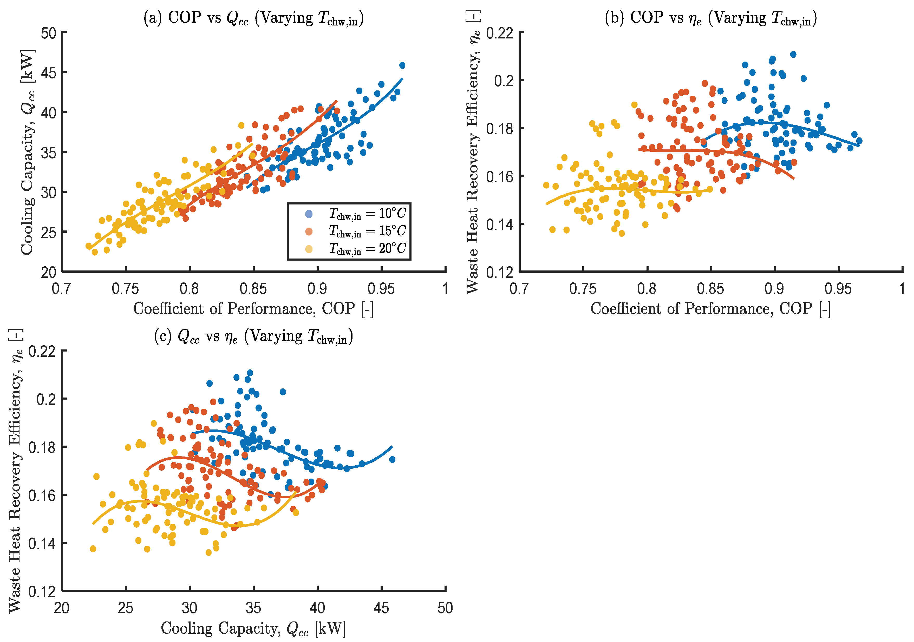 Algorithms 18 00542 g012 Algorithms 18 00542 g012