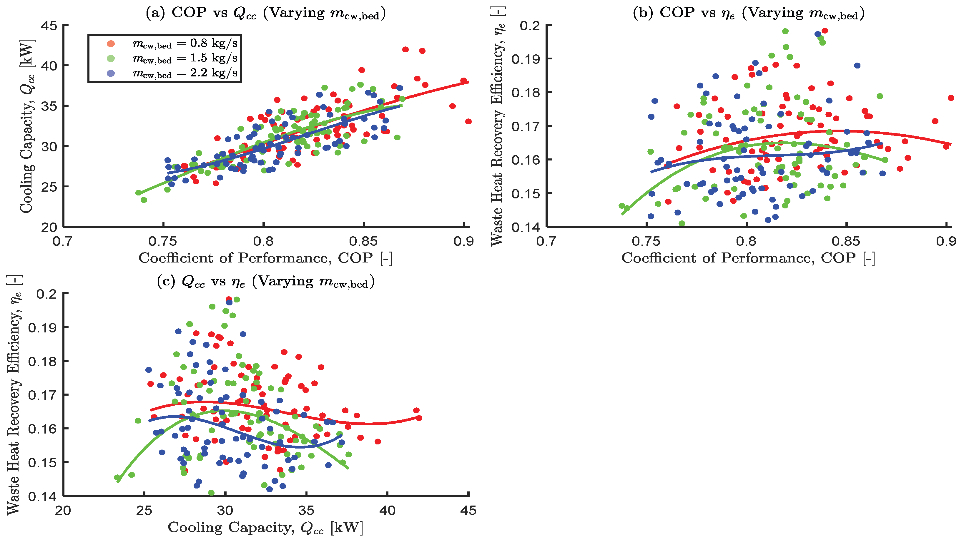 Algorithms 18 00542 g013 Algorithms 18 00542 g013