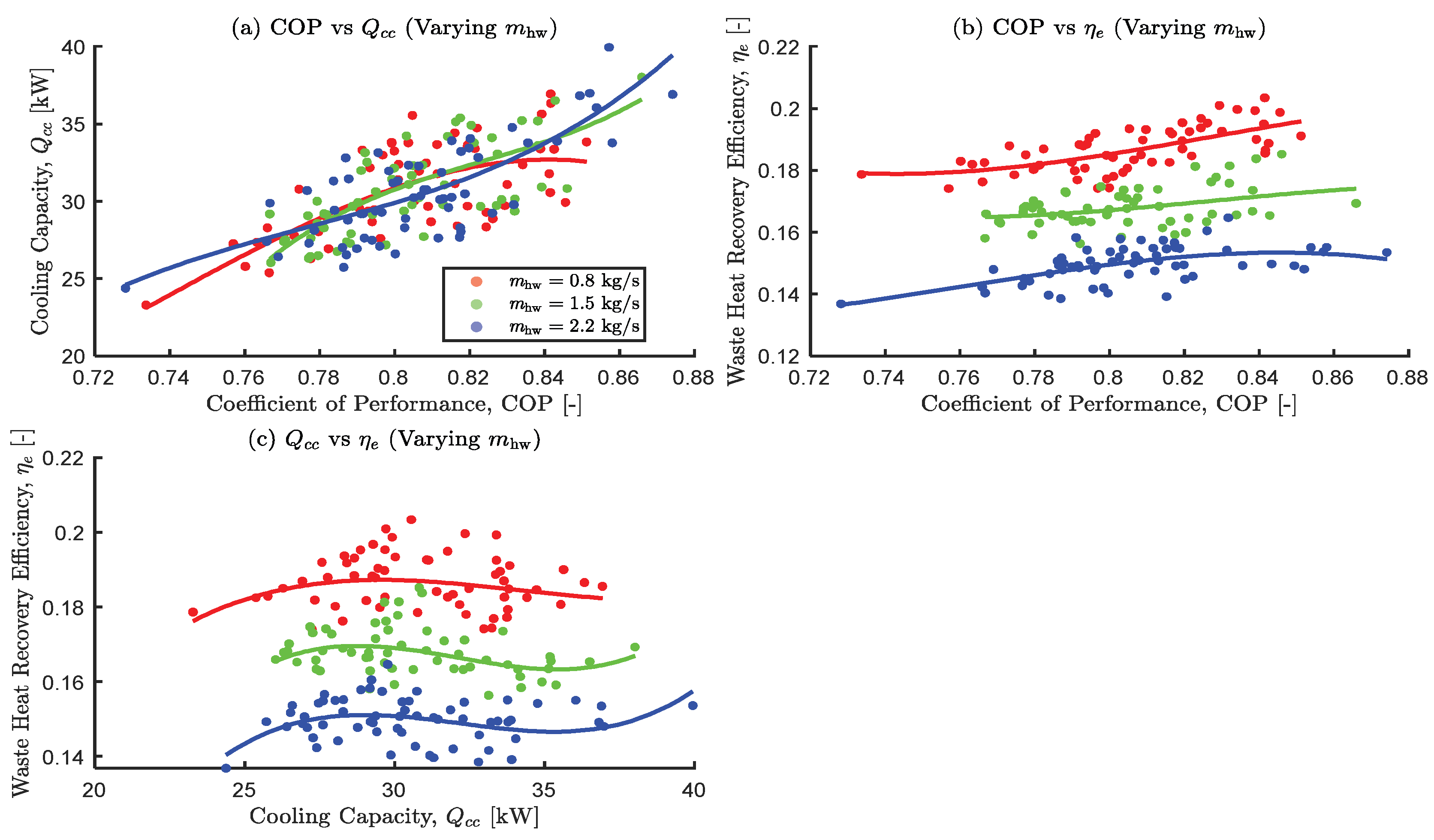 Algorithms 18 00542 g014 Algorithms 18 00542 g014