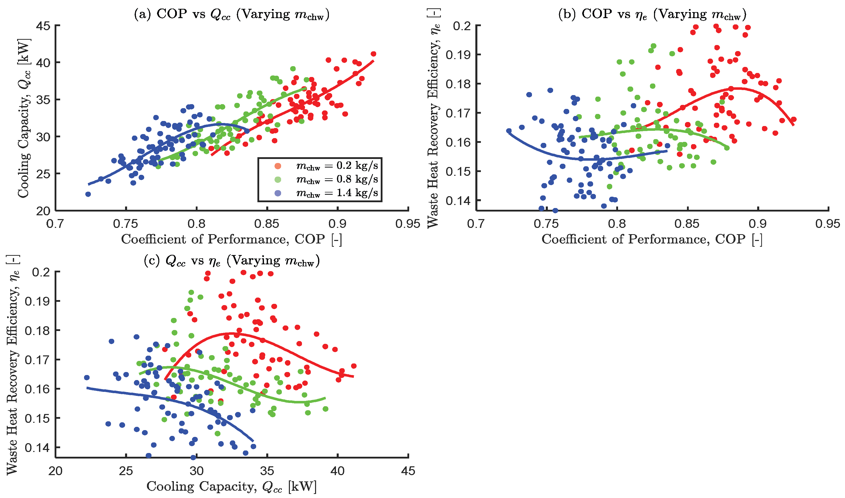 Algorithms 18 00542 g015 Algorithms 18 00542 g015