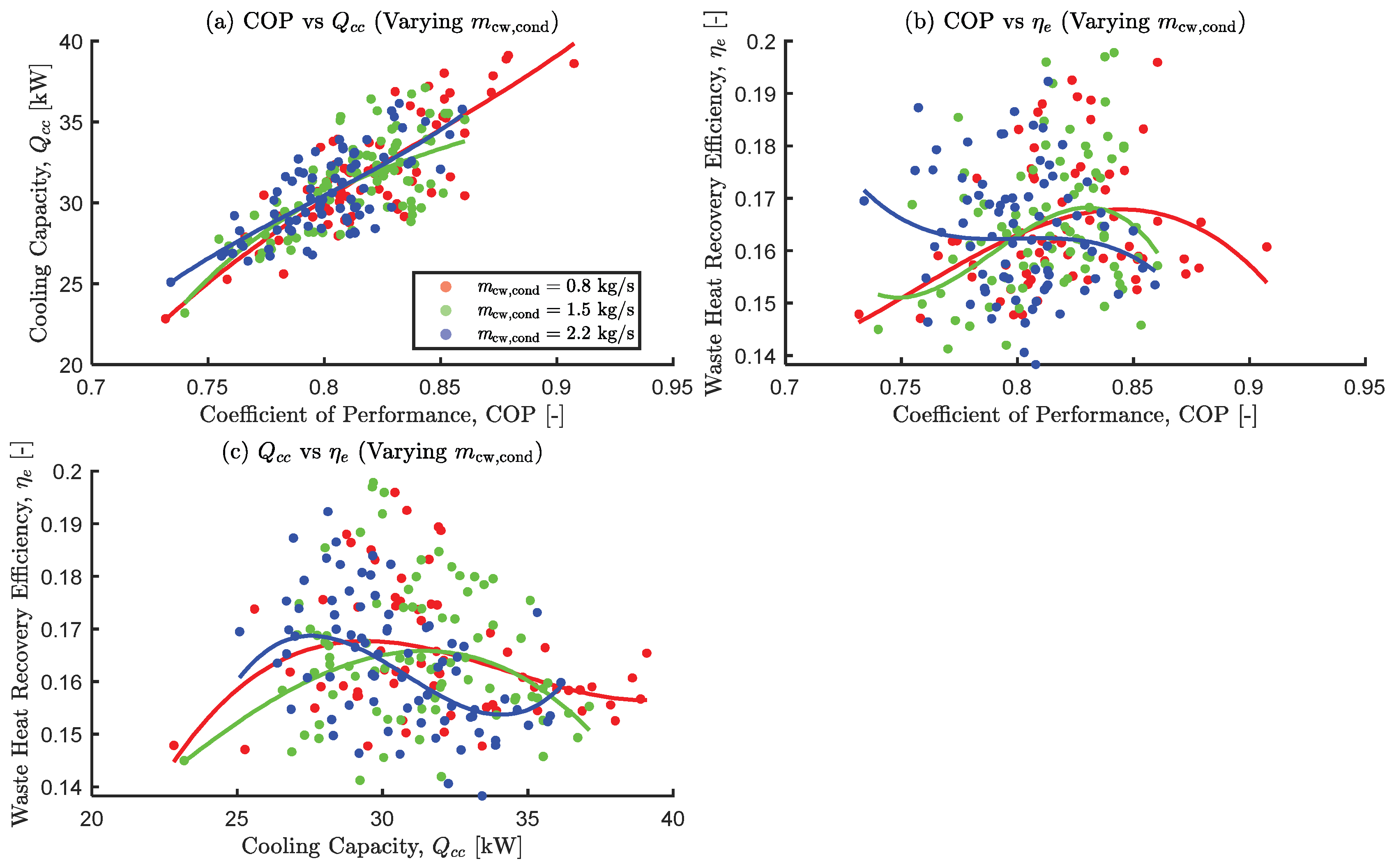 Algorithms 18 00542 g016 Algorithms 18 00542 g016