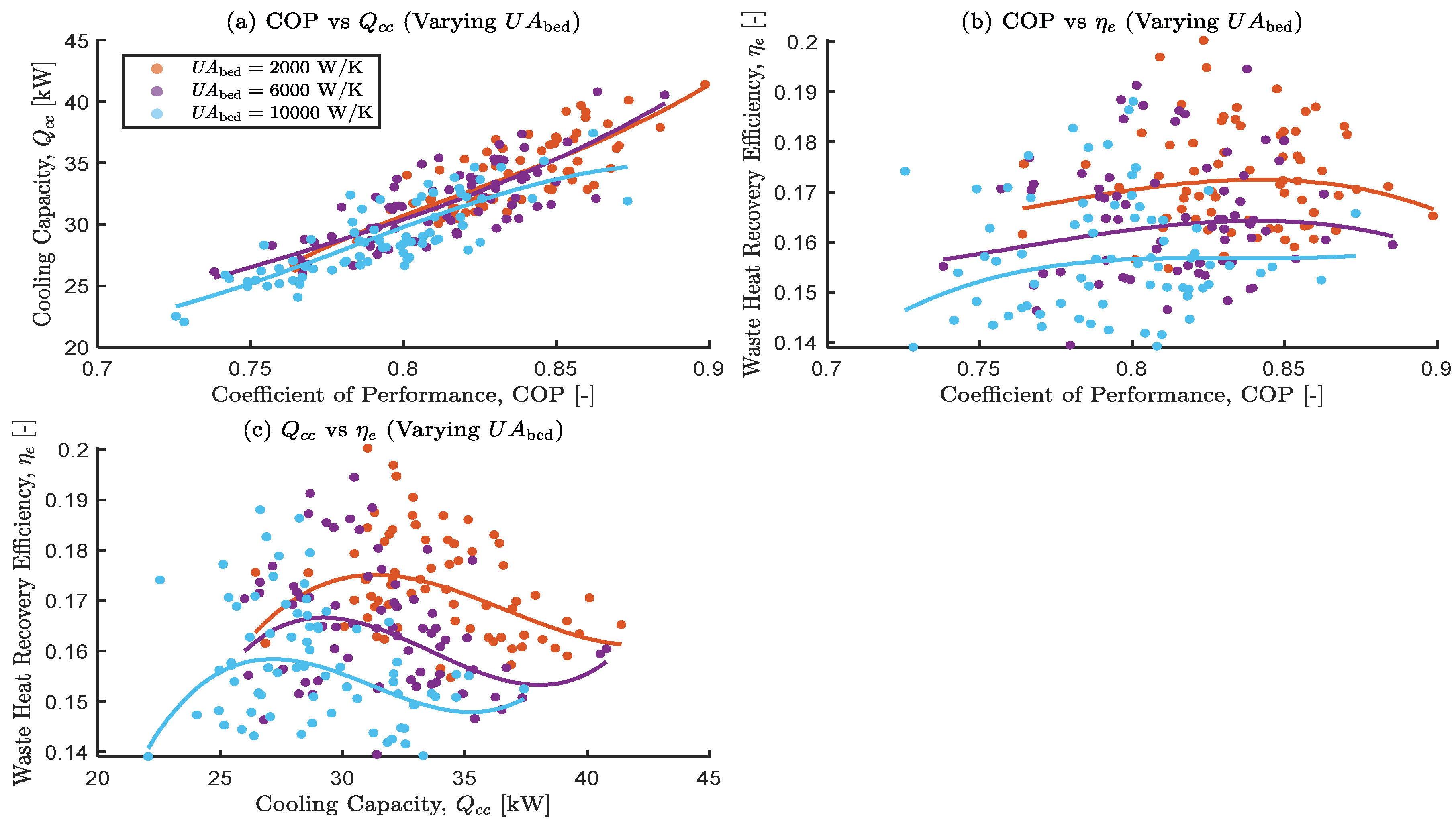 Algorithms 18 00542 g017 Algorithms 18 00542 g017