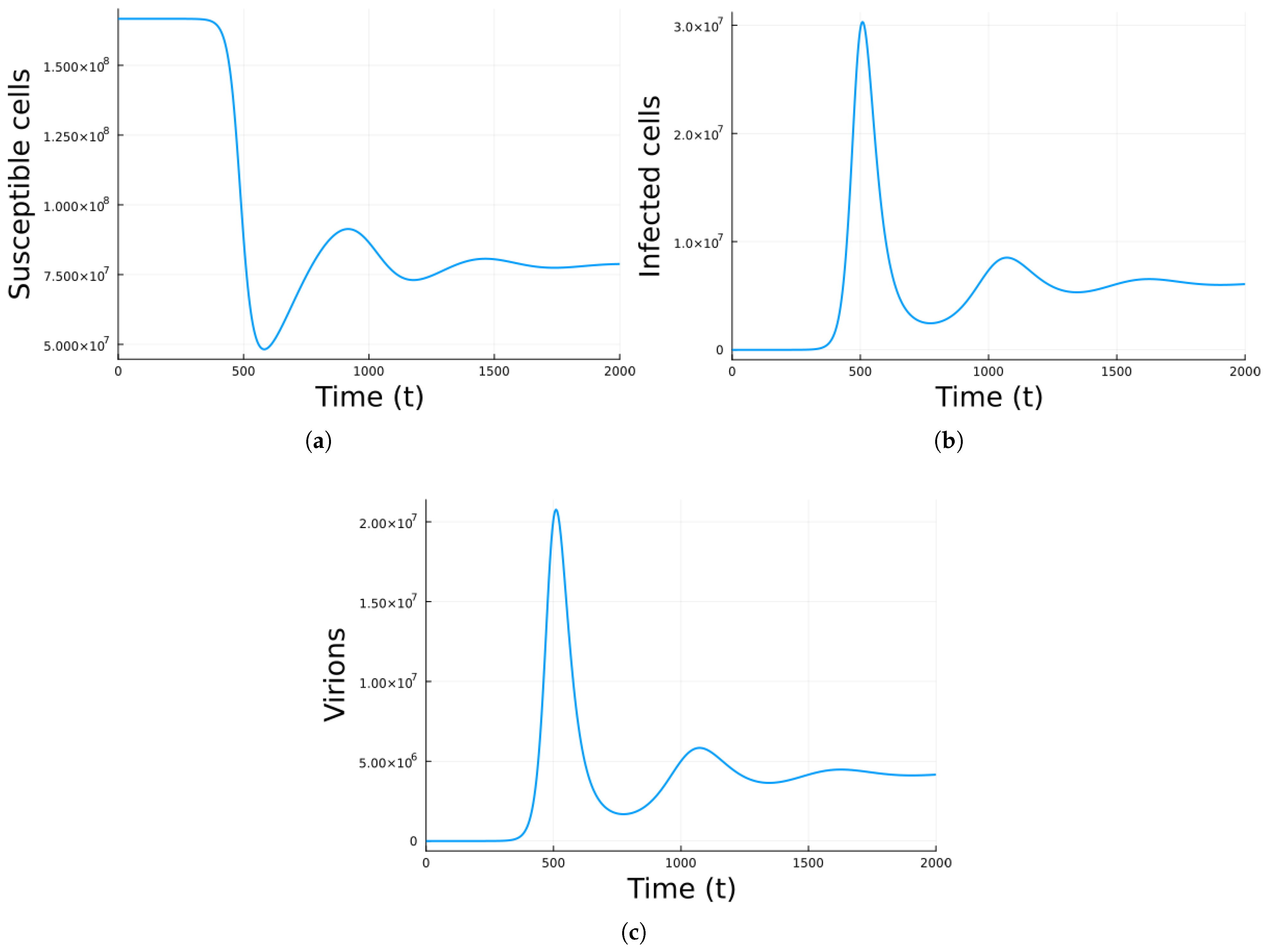 Algorithms 18 00544 g001 Algorithms 18 00544 g001
