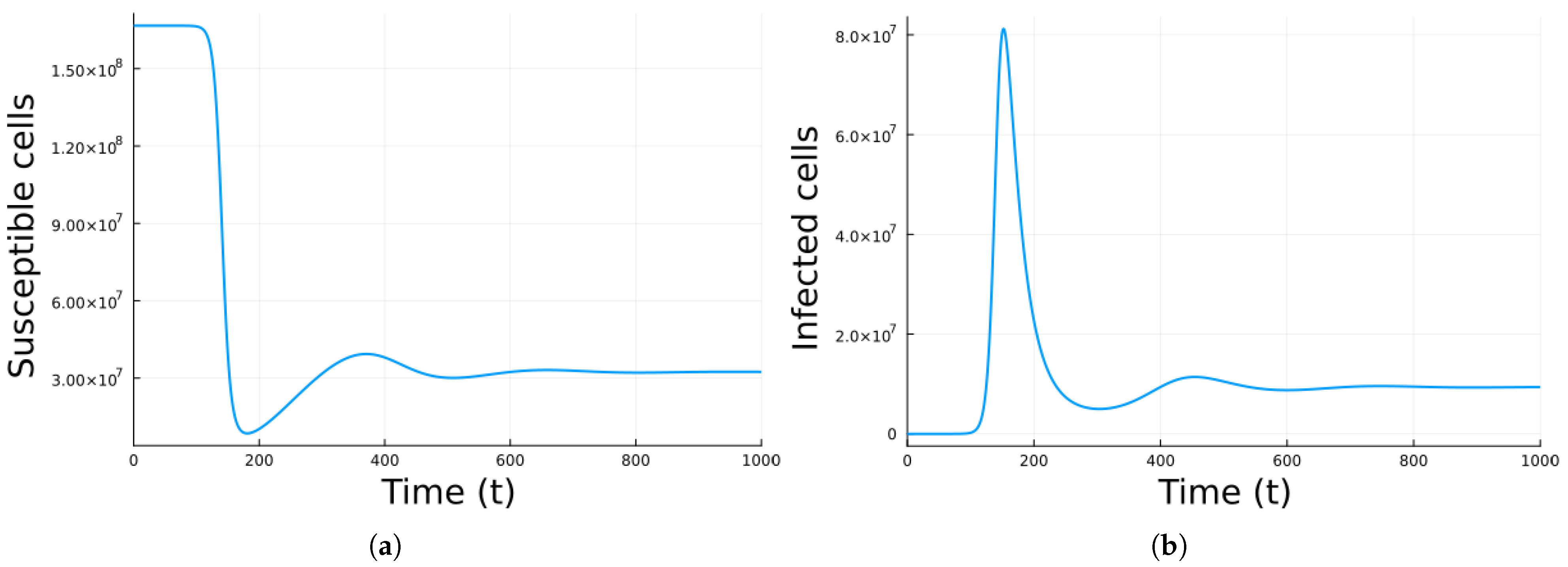 Algorithms 18 00544 g003a Algorithms 18 00544 g003a
