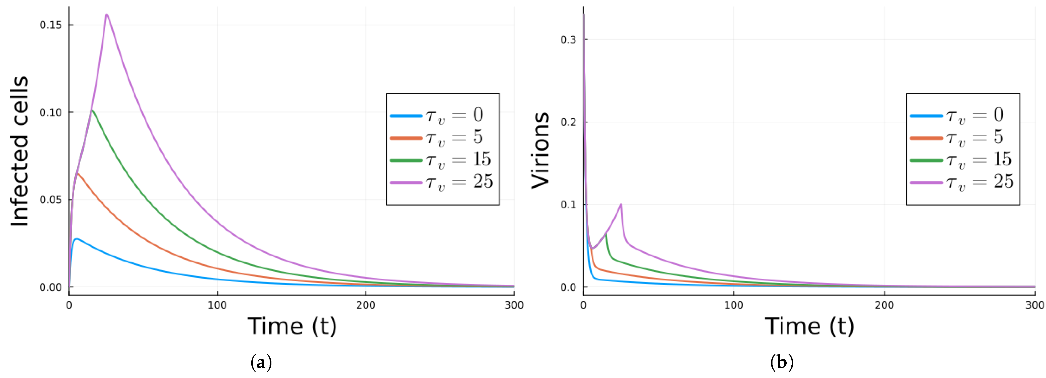 Algorithms 18 00544 g004 Algorithms 18 00544 g004