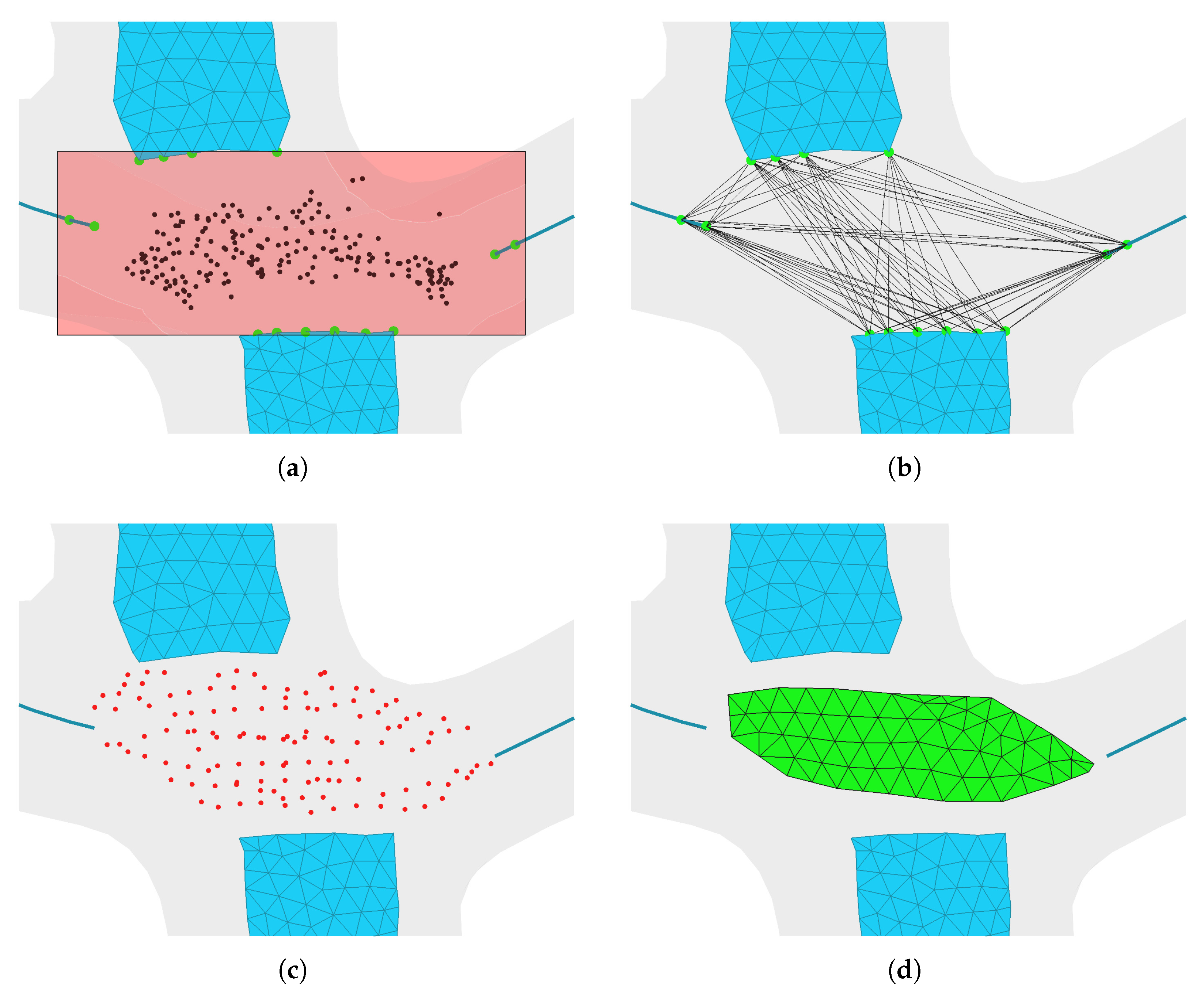 Algorithms 18 00546 g004