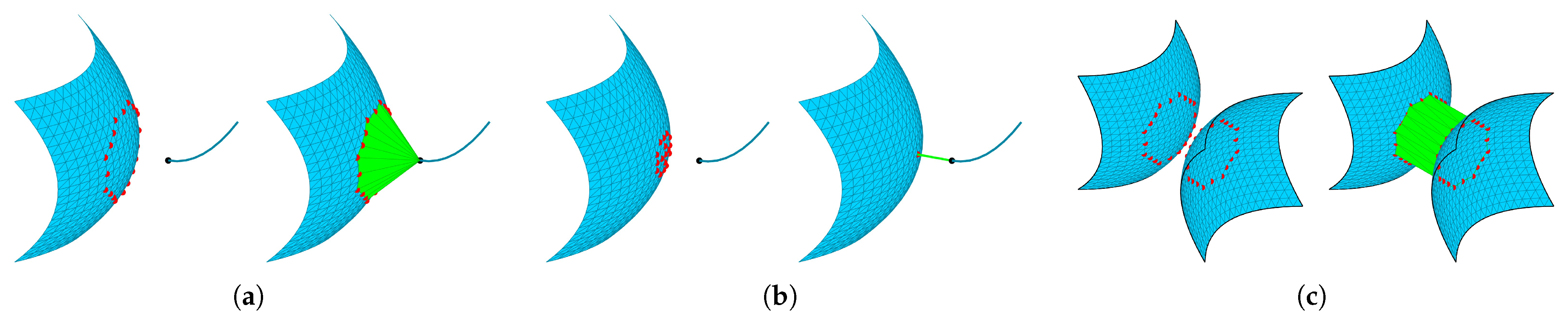 Algorithms 18 00546 g005