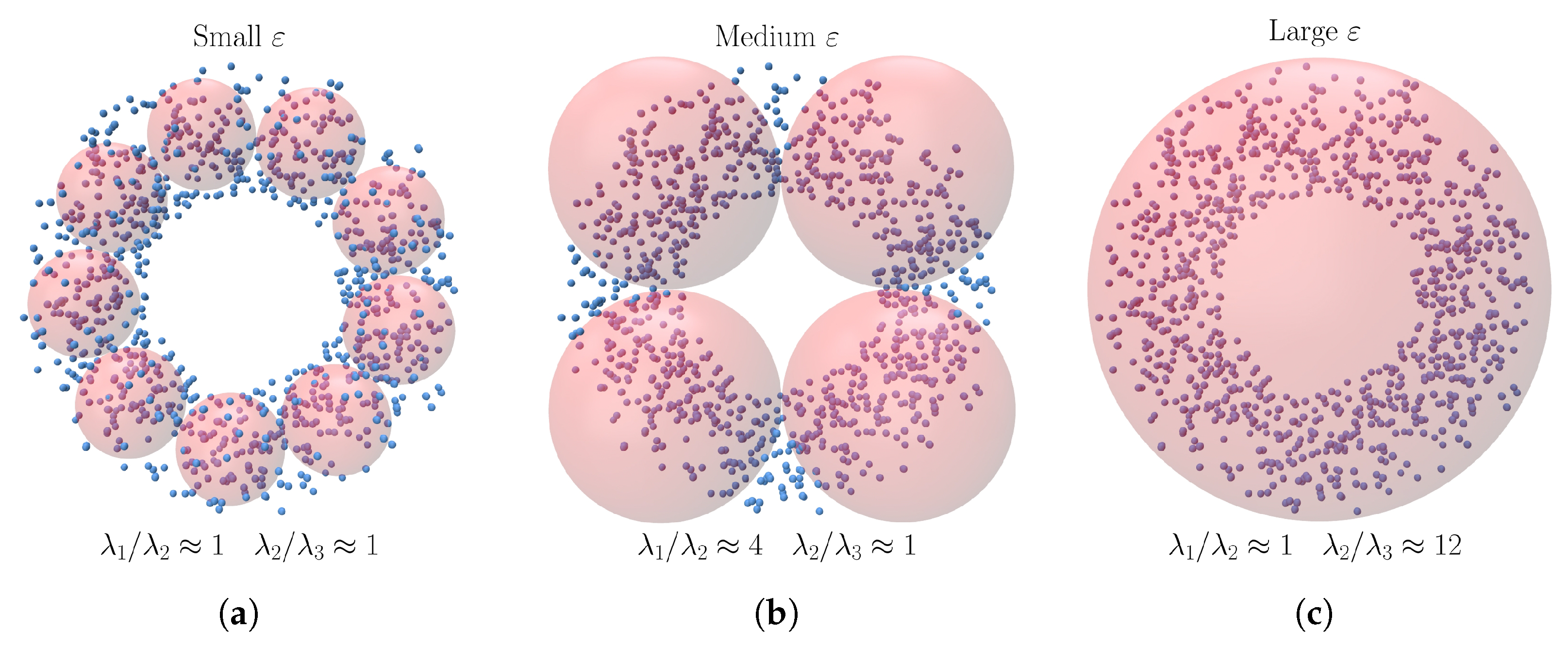 Algorithms 18 00546 g009