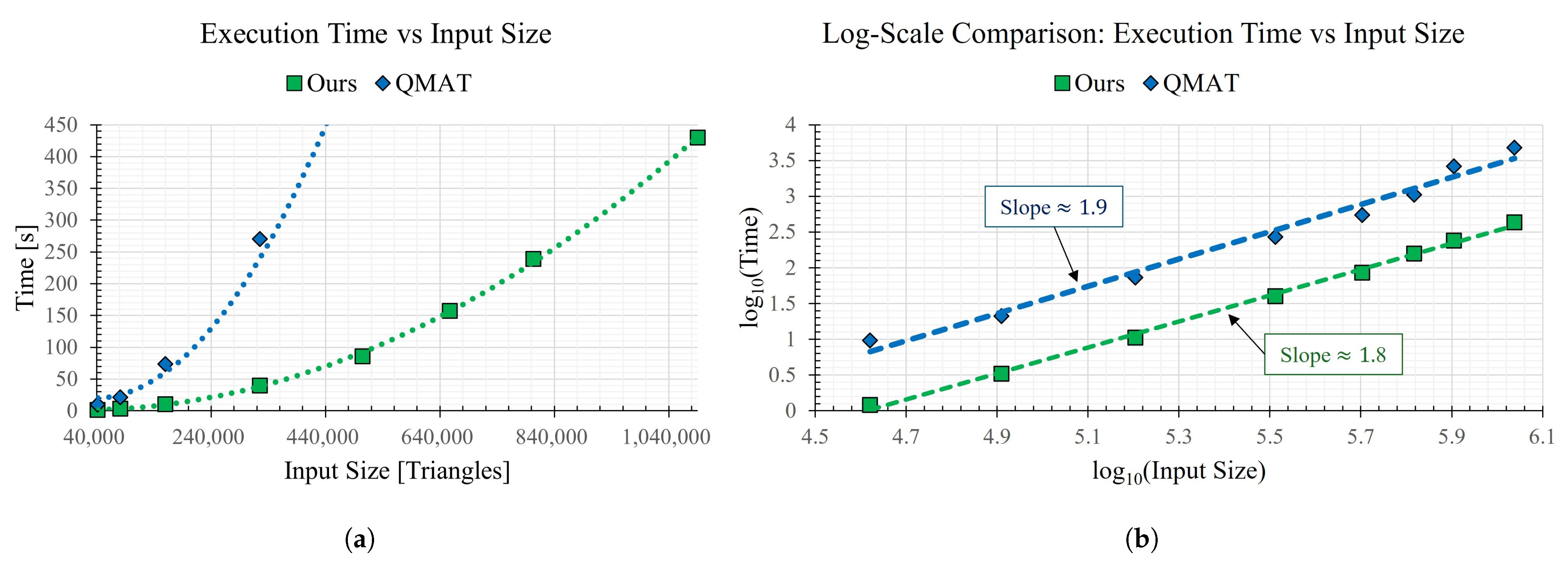 Algorithms 18 00546 g013